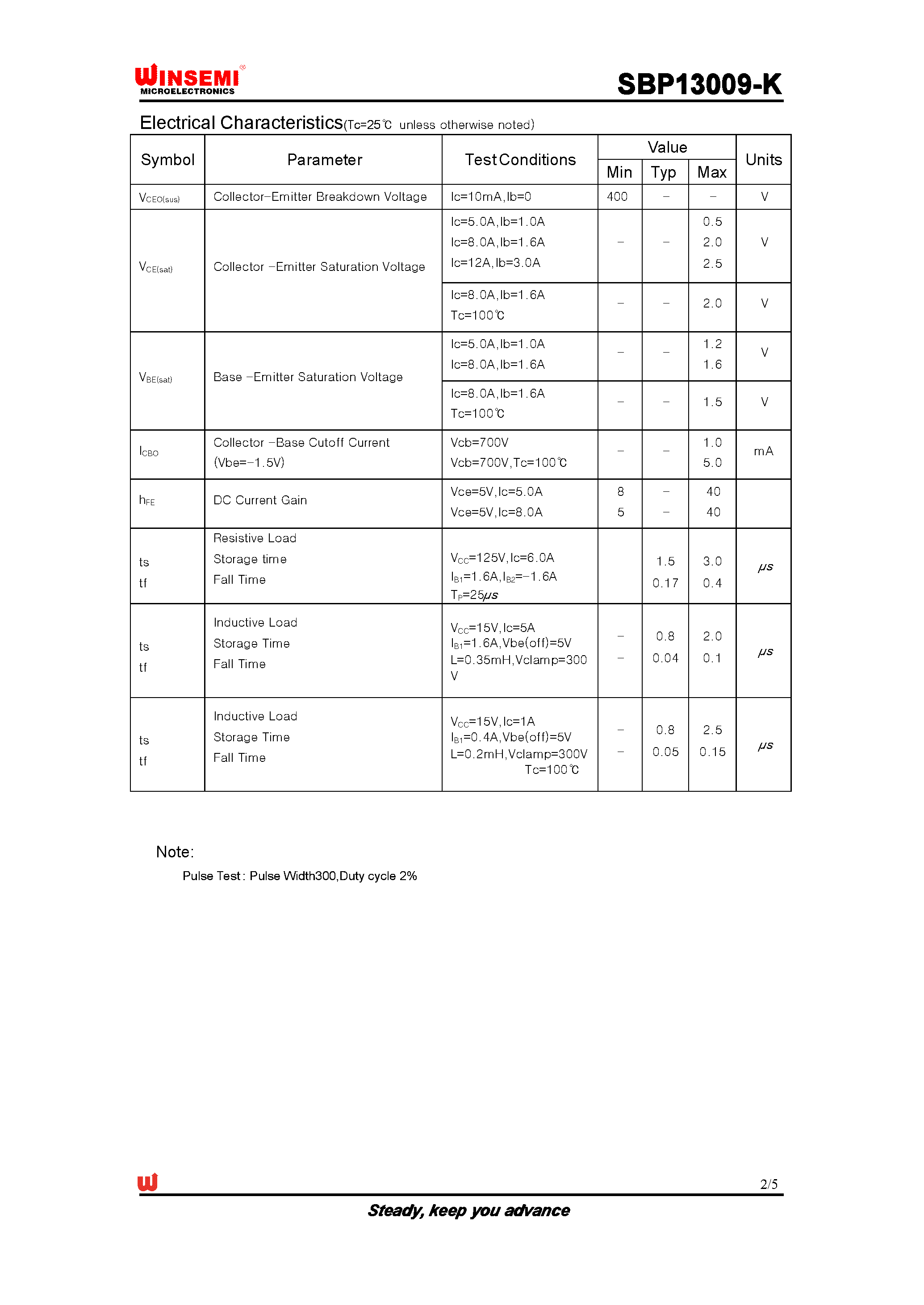 Datasheet SBP13009-K - page 2