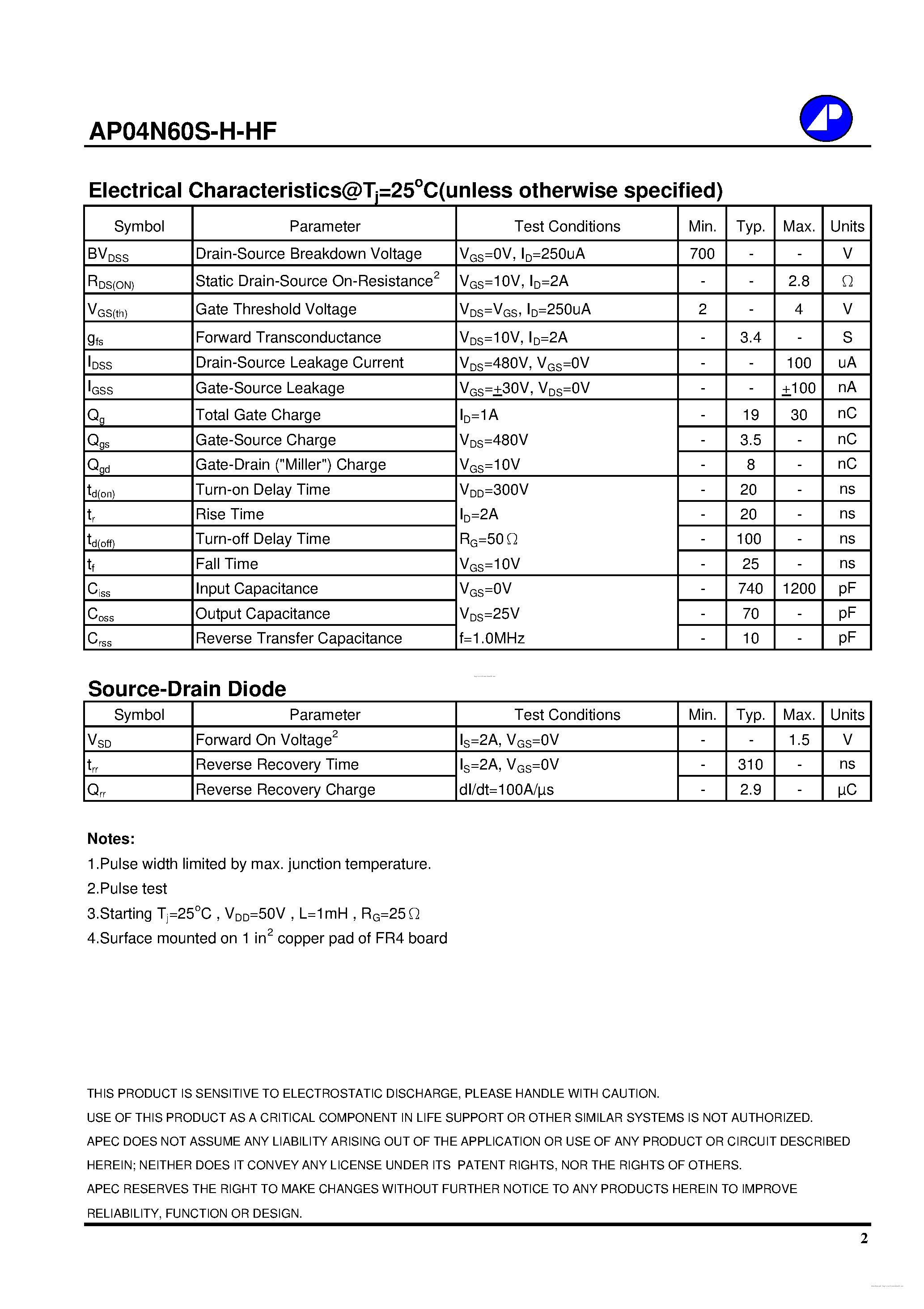 Даташит AP04N60S-H-HF - страница 2