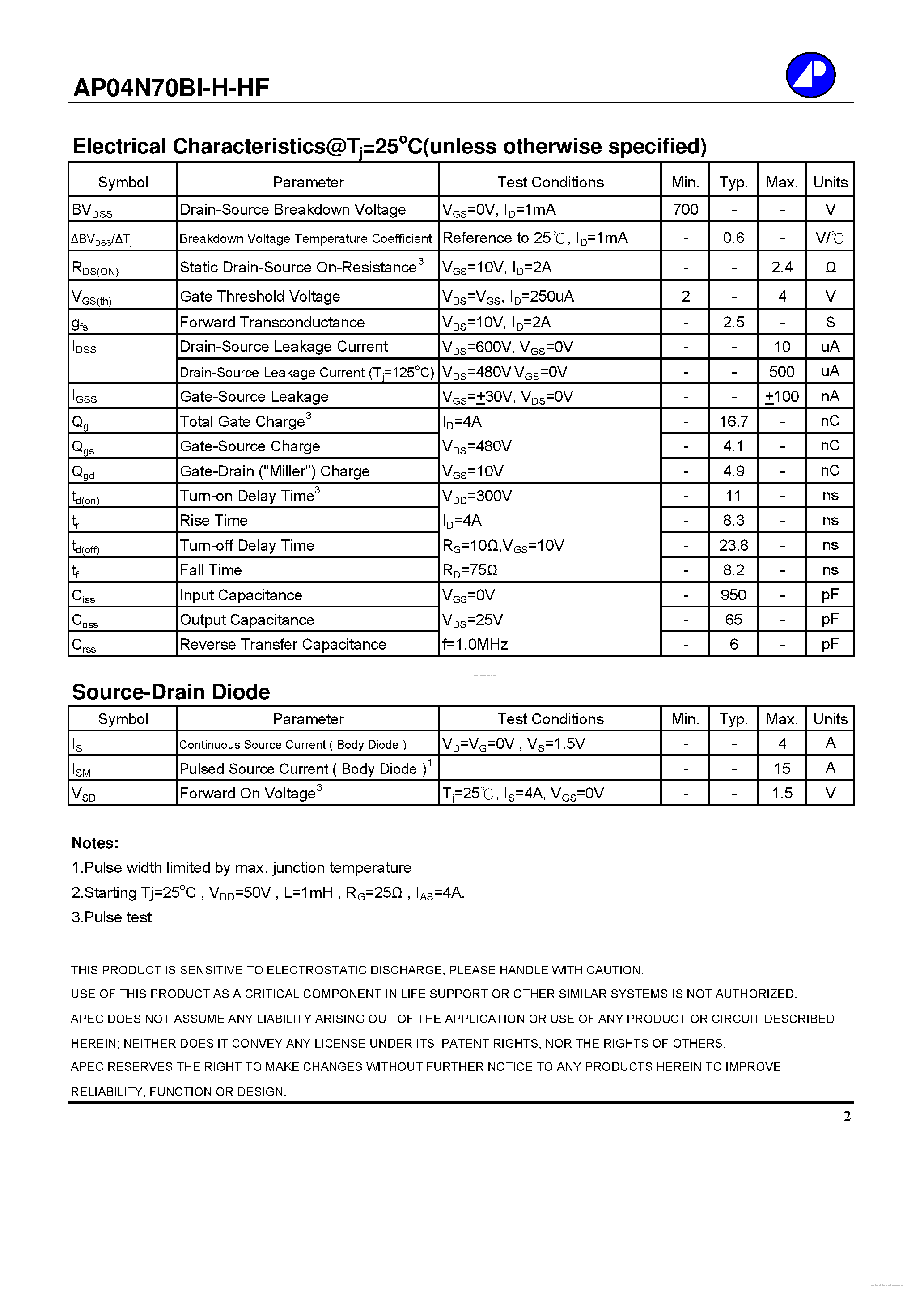 Даташит AP04N70BI-H-HF - страница 2
