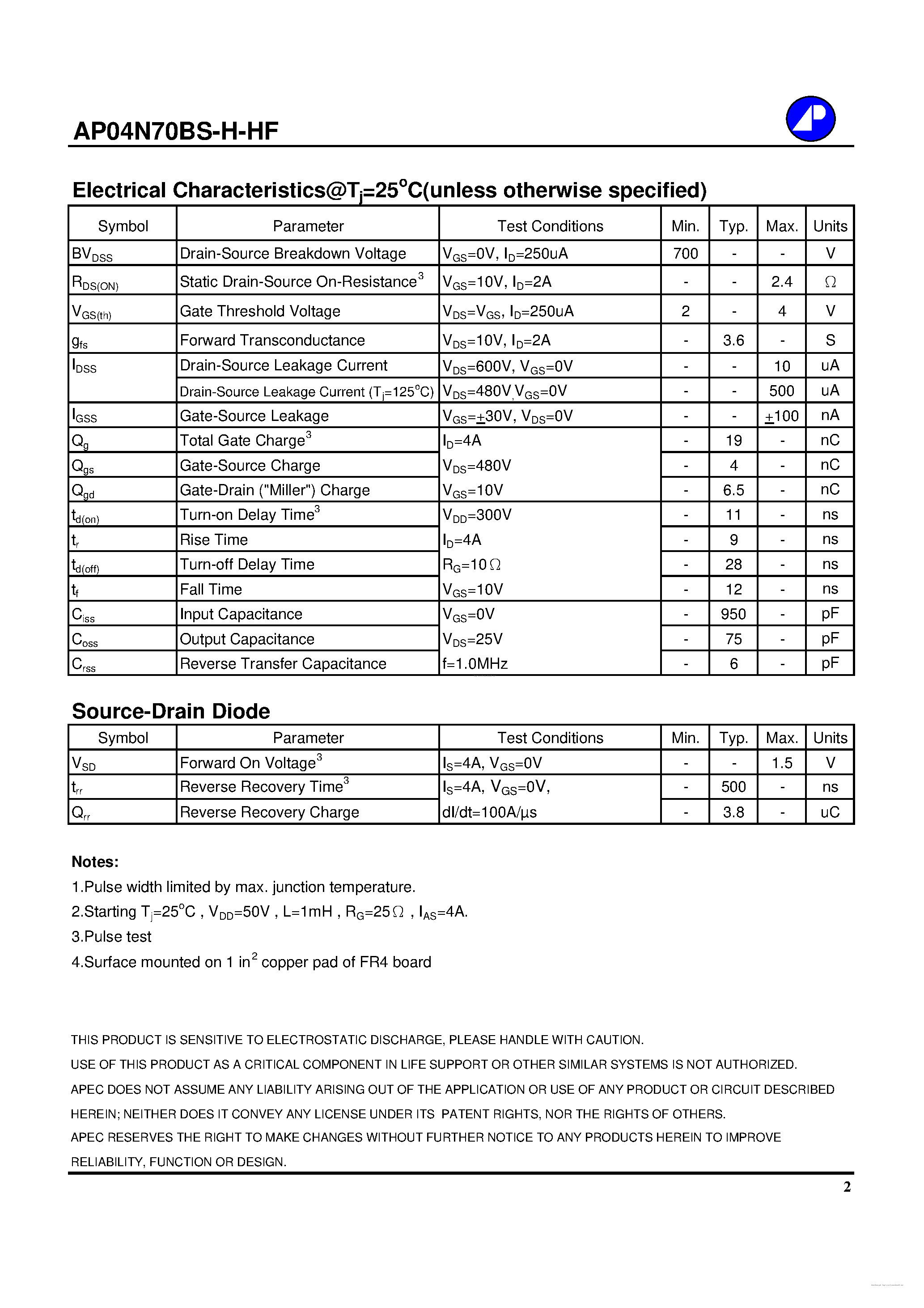 Даташит AP04N70BS-H-HF - страница 2
