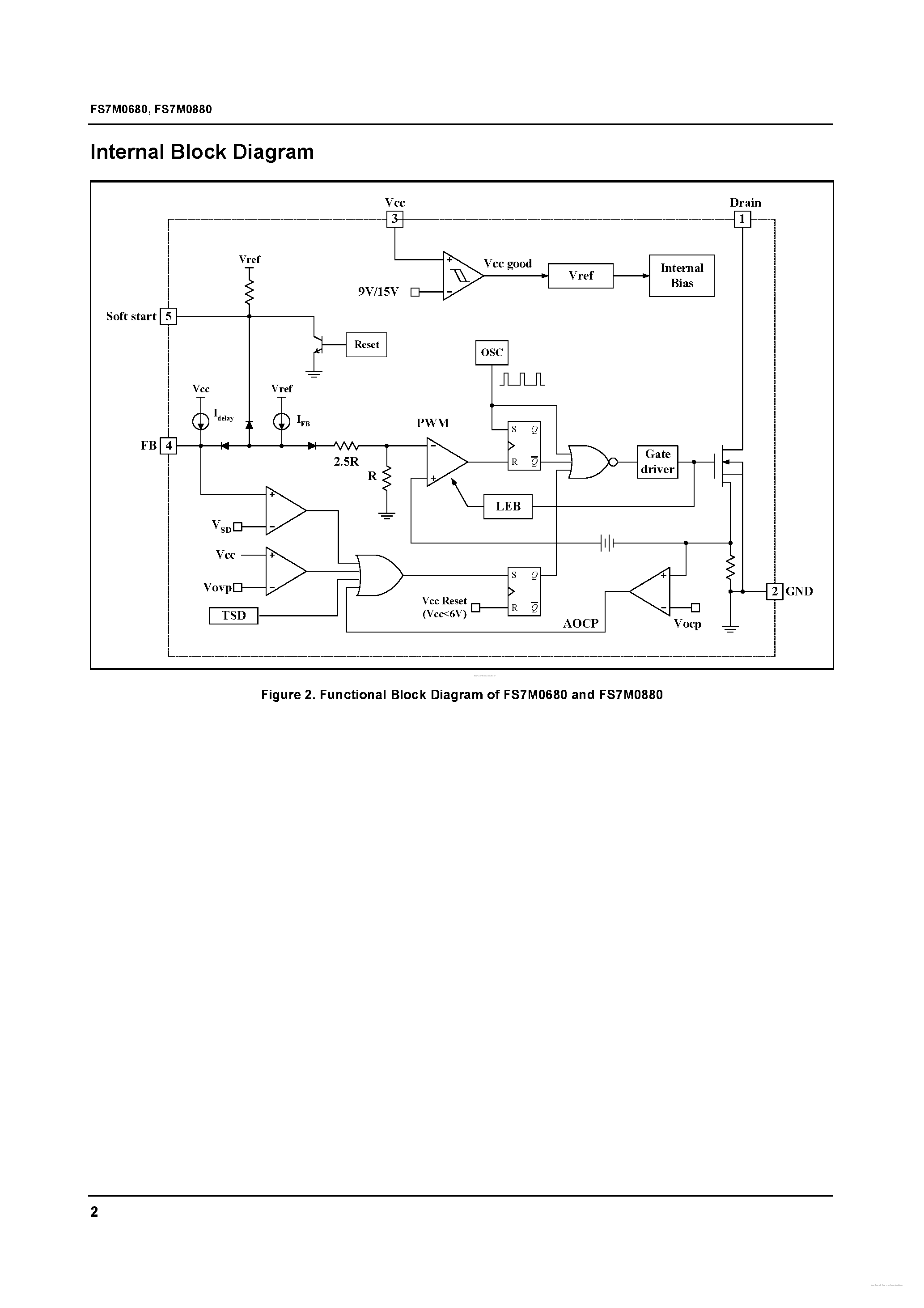 Даташит на микросхему 7M0880 страница 2 Даташит 7M0880 - страница 2
