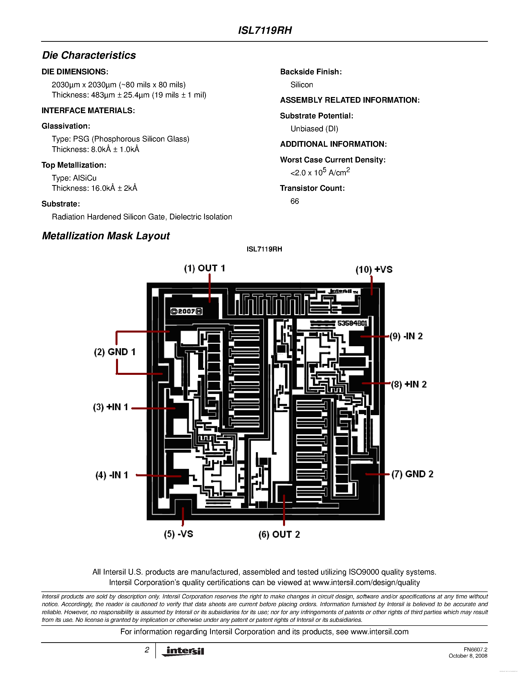 Datasheet ISL7119RH - page 2