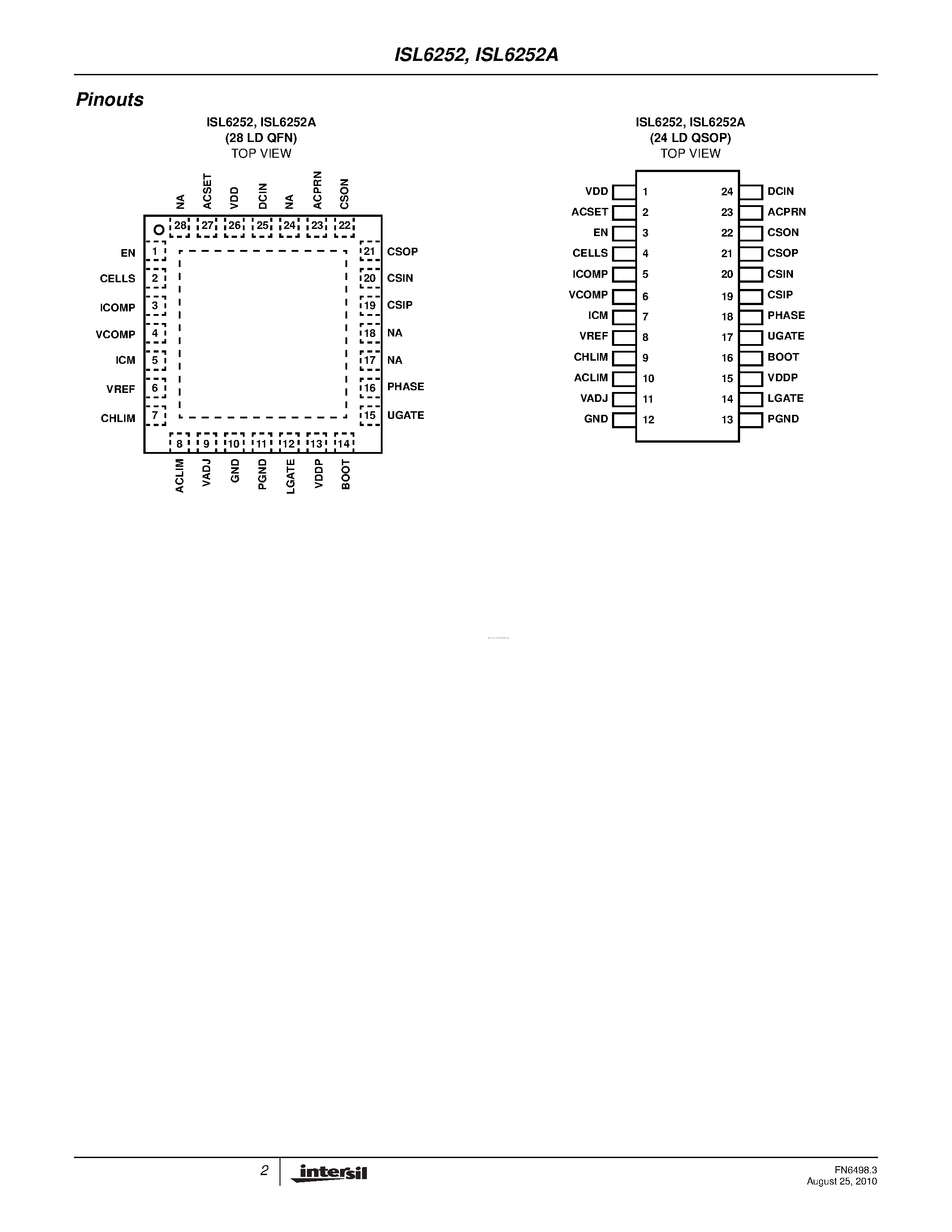 Datasheet ISL6252 - page 2