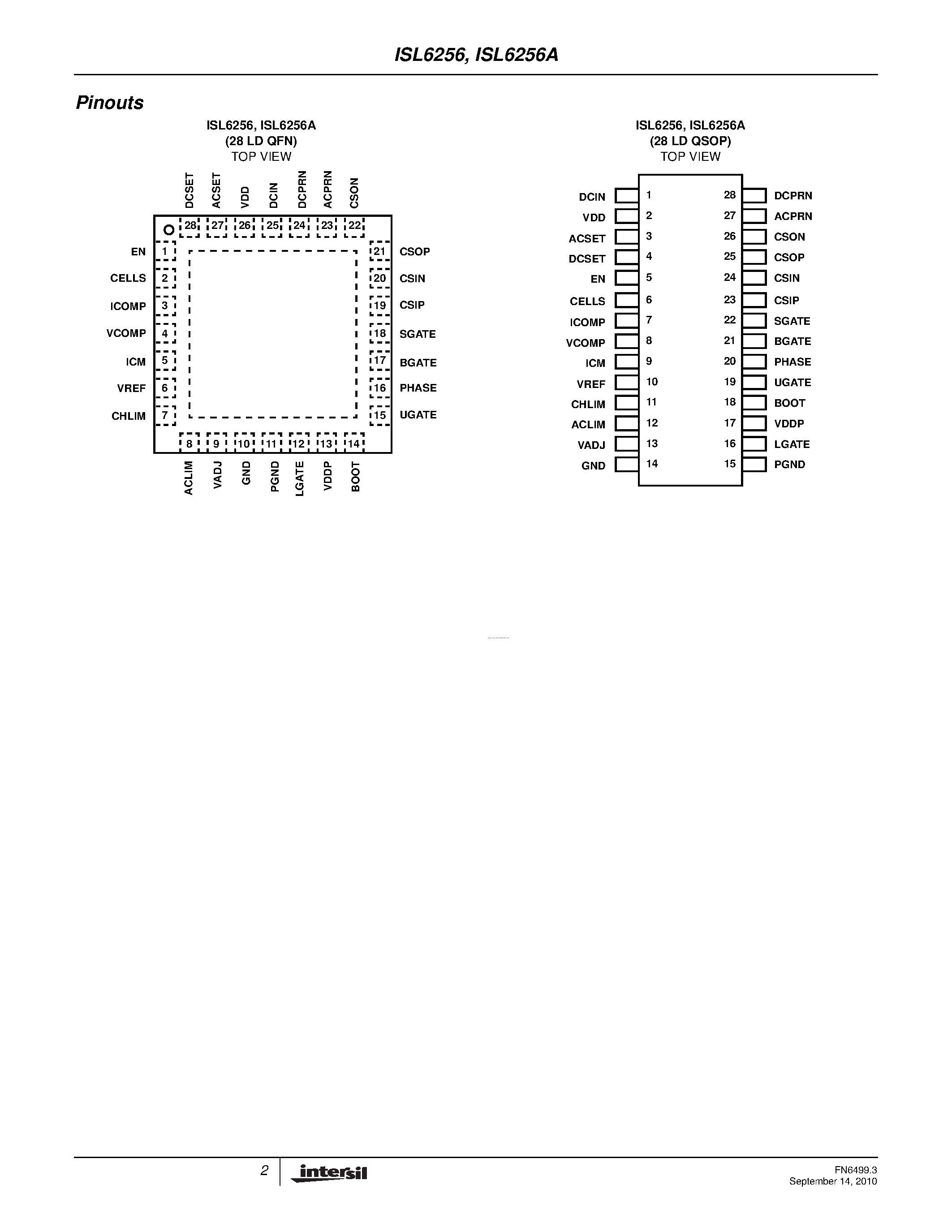 Datasheet ISL6256 - page 2