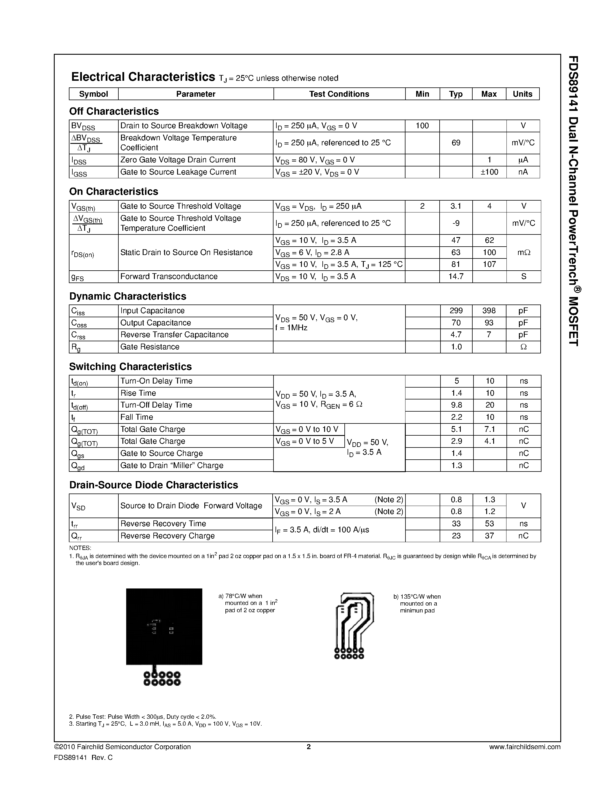 Datasheet FDS89141 - page 2