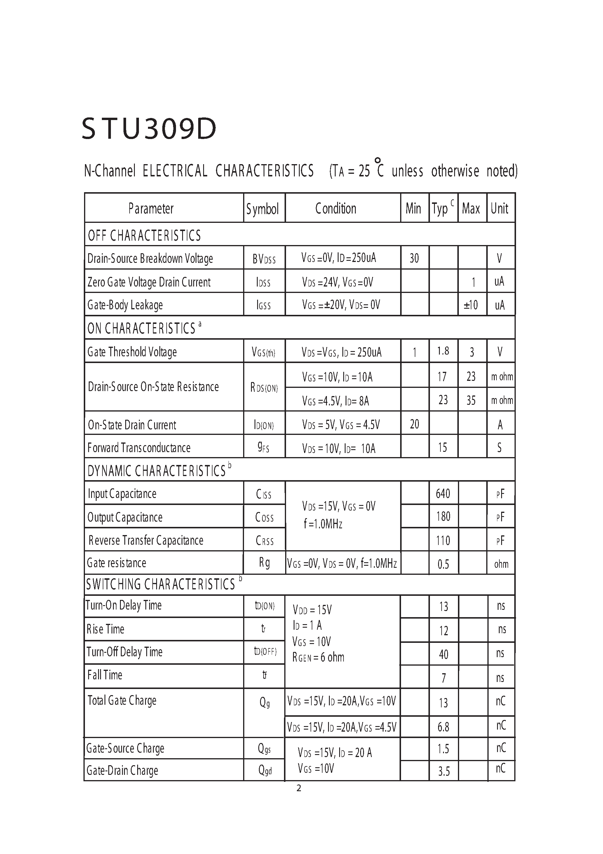 Даташит STU309D - страница 2