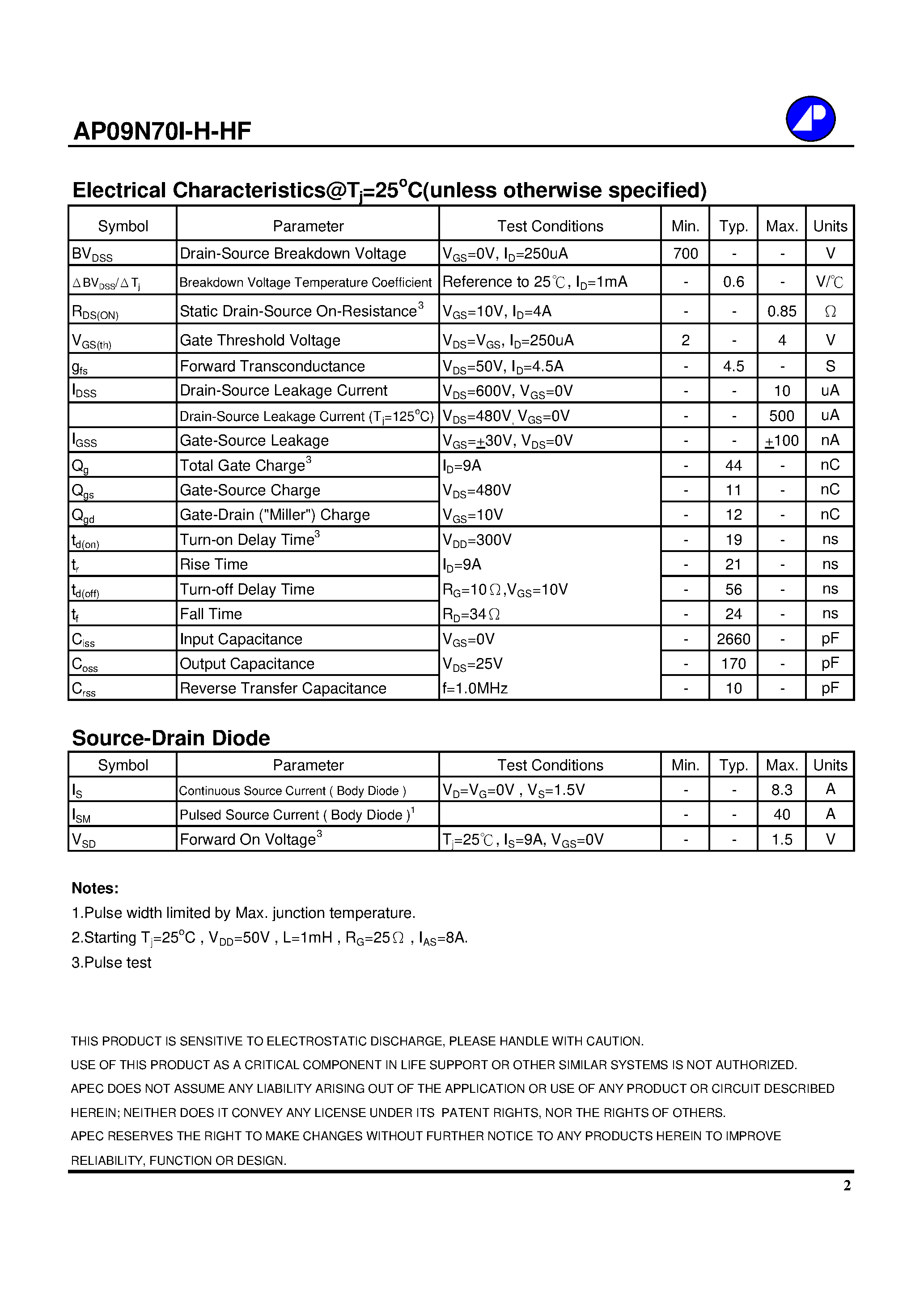 Даташит AP09N70I-H-HF - страница 2