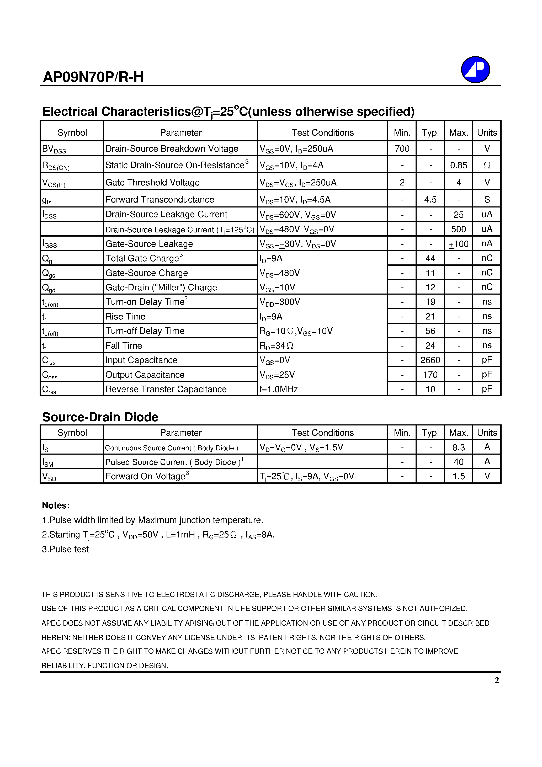Даташит AP09N70P-H - страница 2