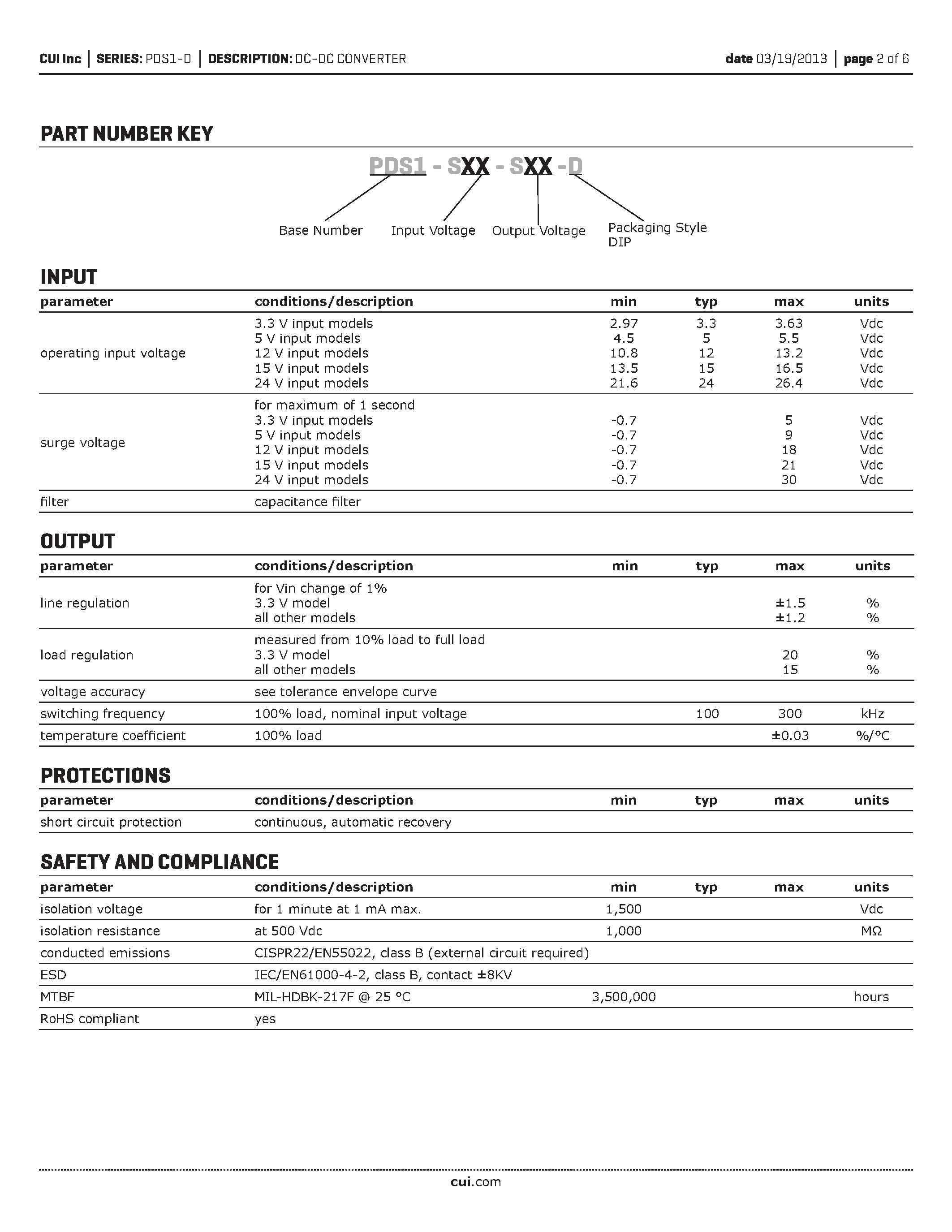 Datasheet PDS1-D - page 2