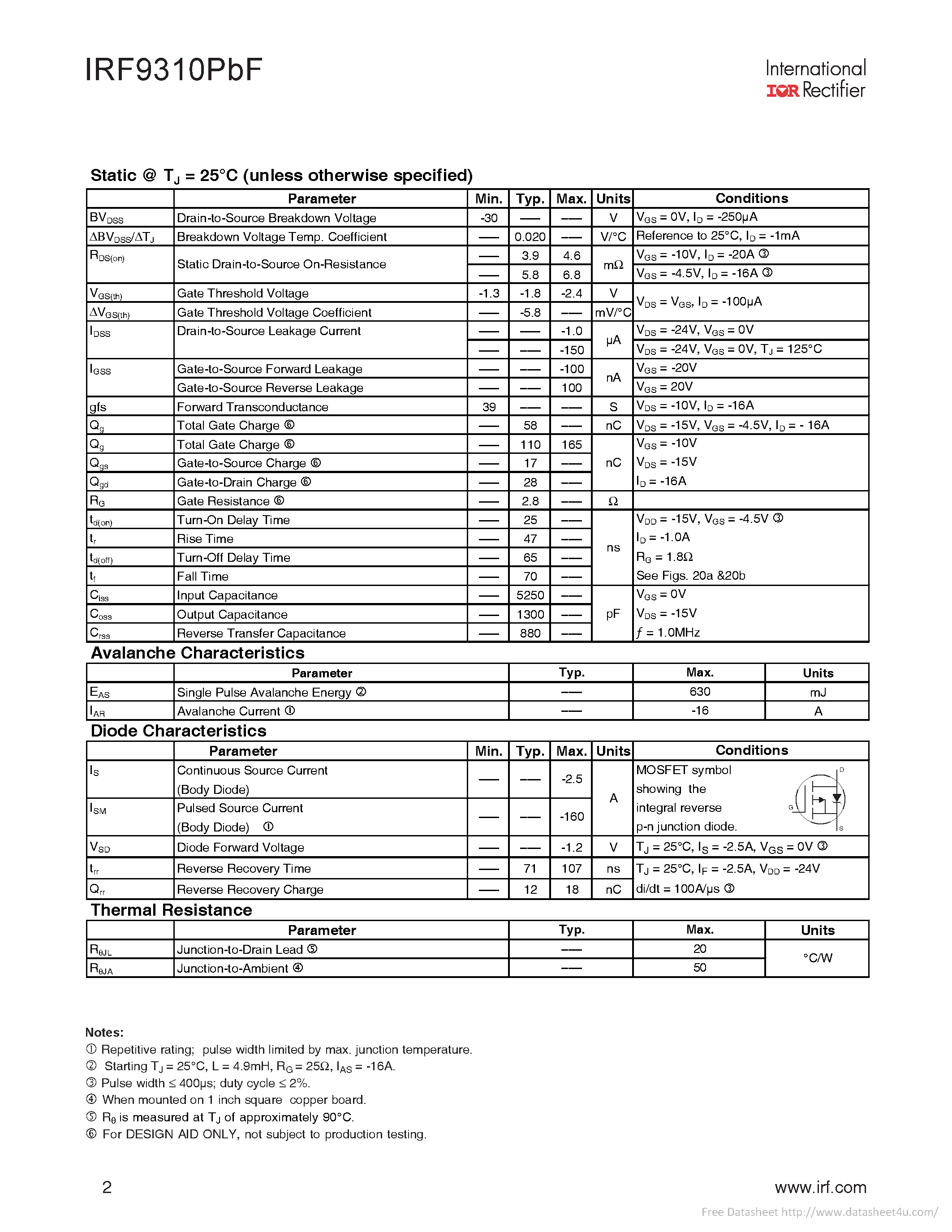 Даташит IRF9310PBF - страница 2