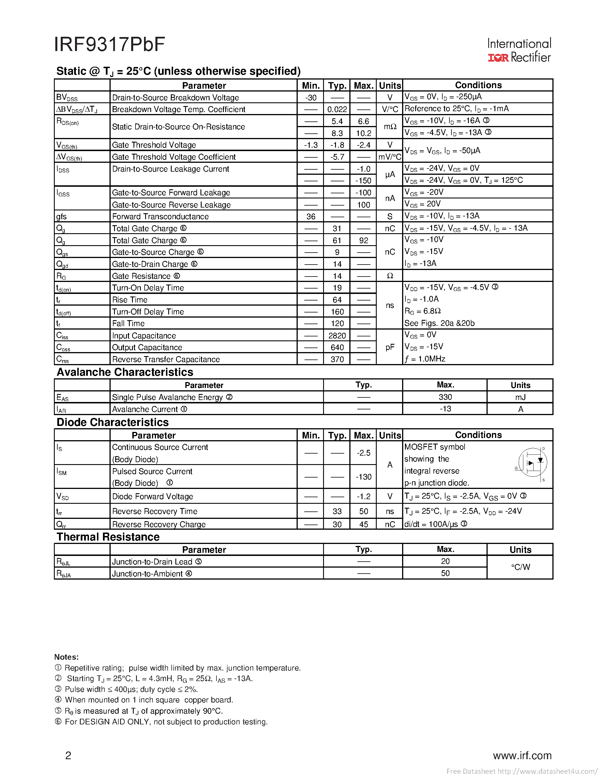 Даташит IRF9317PBF - страница 2