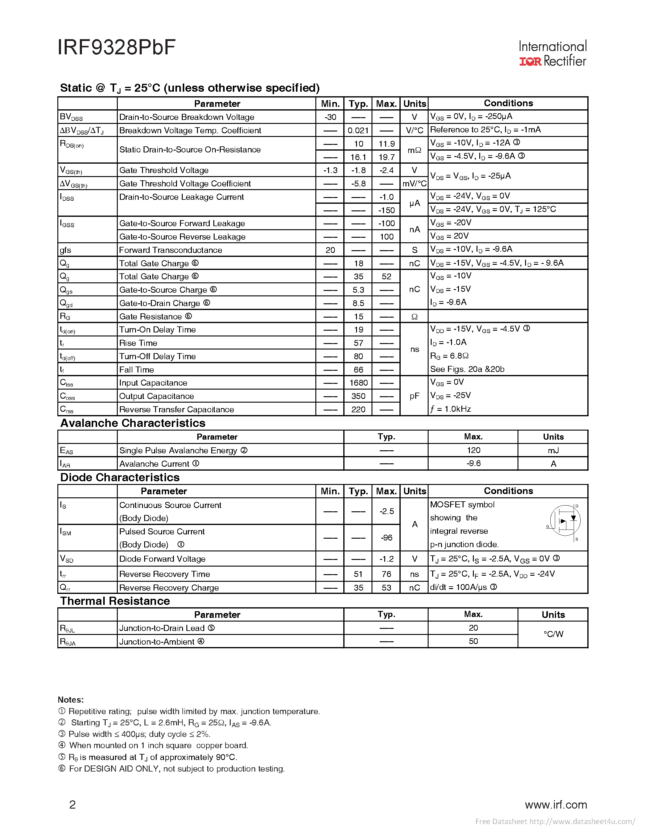 Даташит IRF9328PBF - страница 2