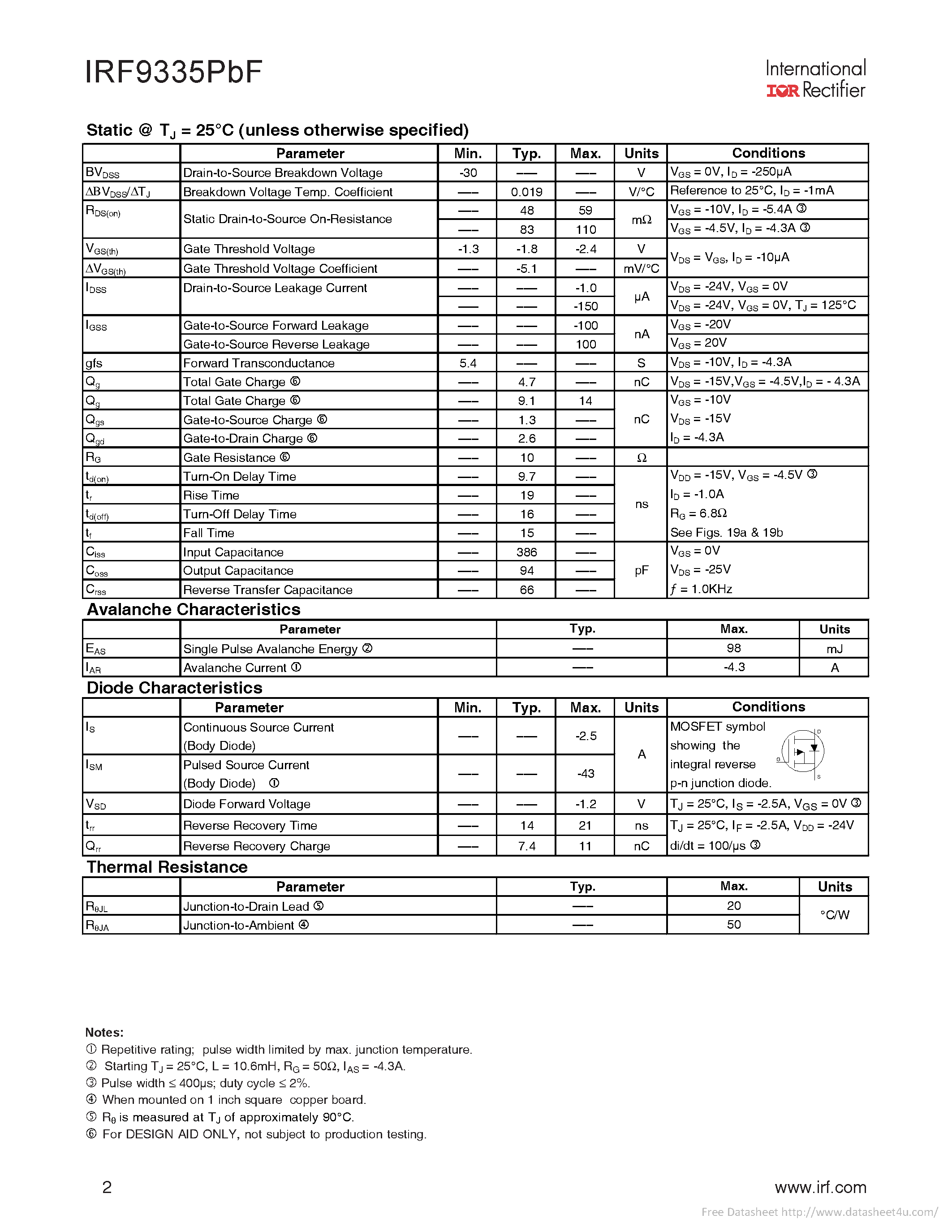 Даташит IRF9335PBF - страница 2