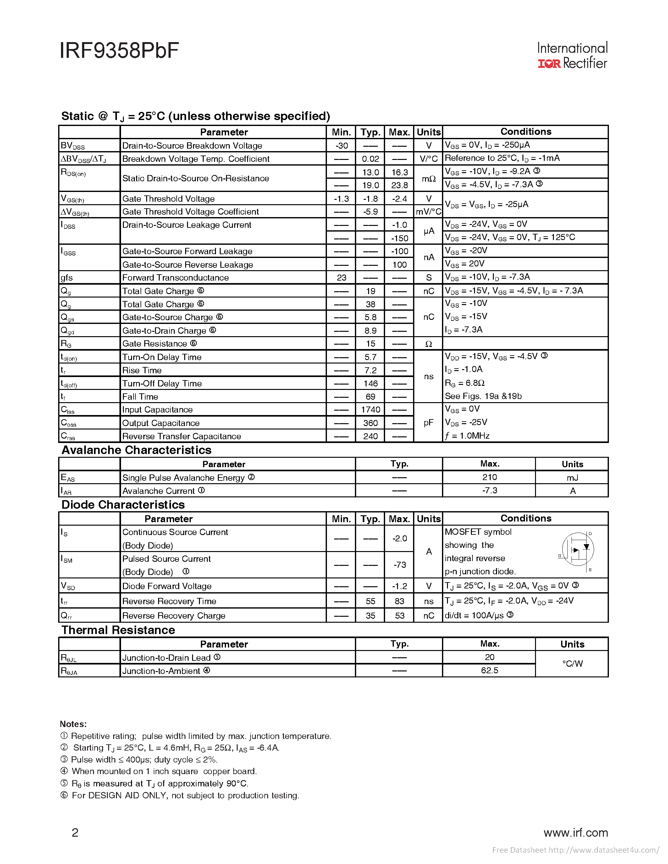 Даташит IRF9358PBF - страница 2
