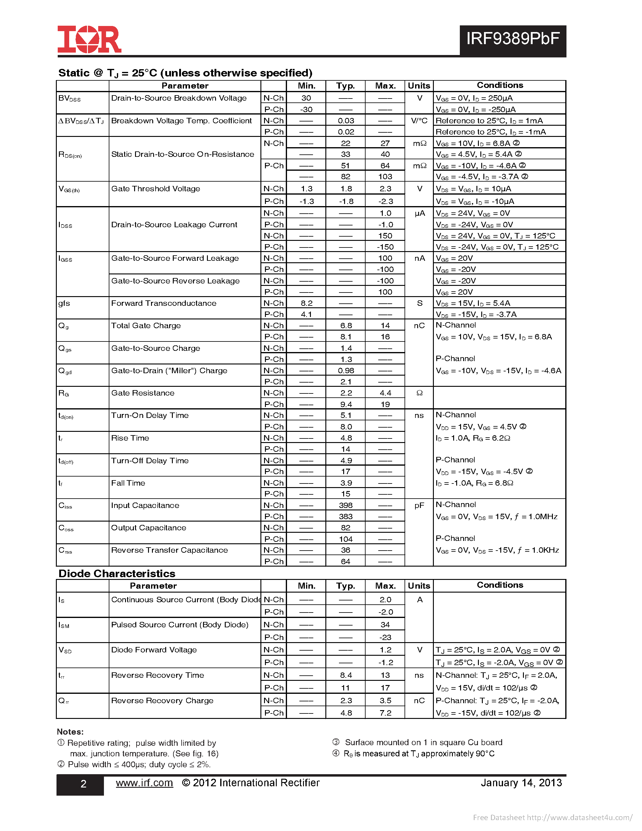 Даташит IRF9389PBF - страница 2