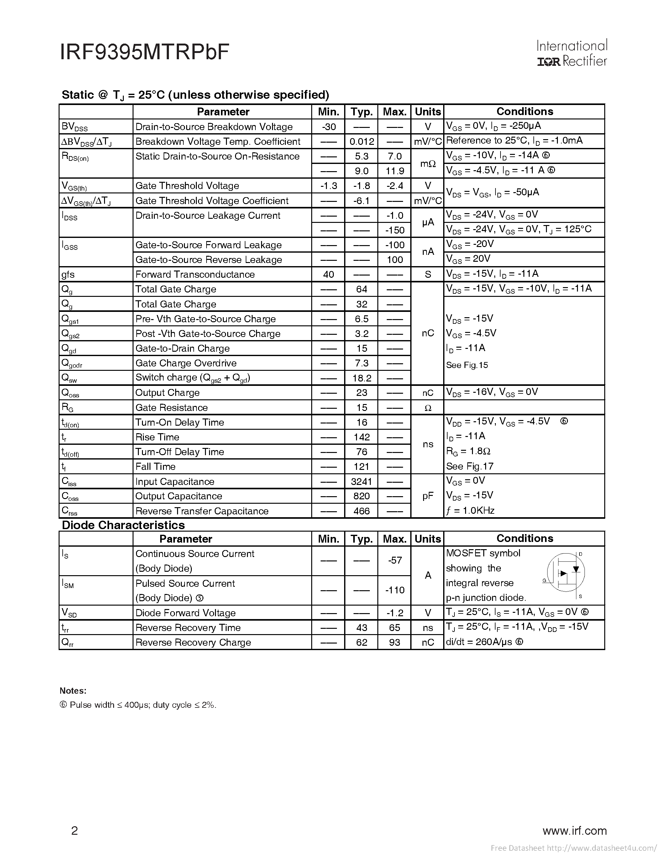 Даташит IRF9395MPBF - страница 2