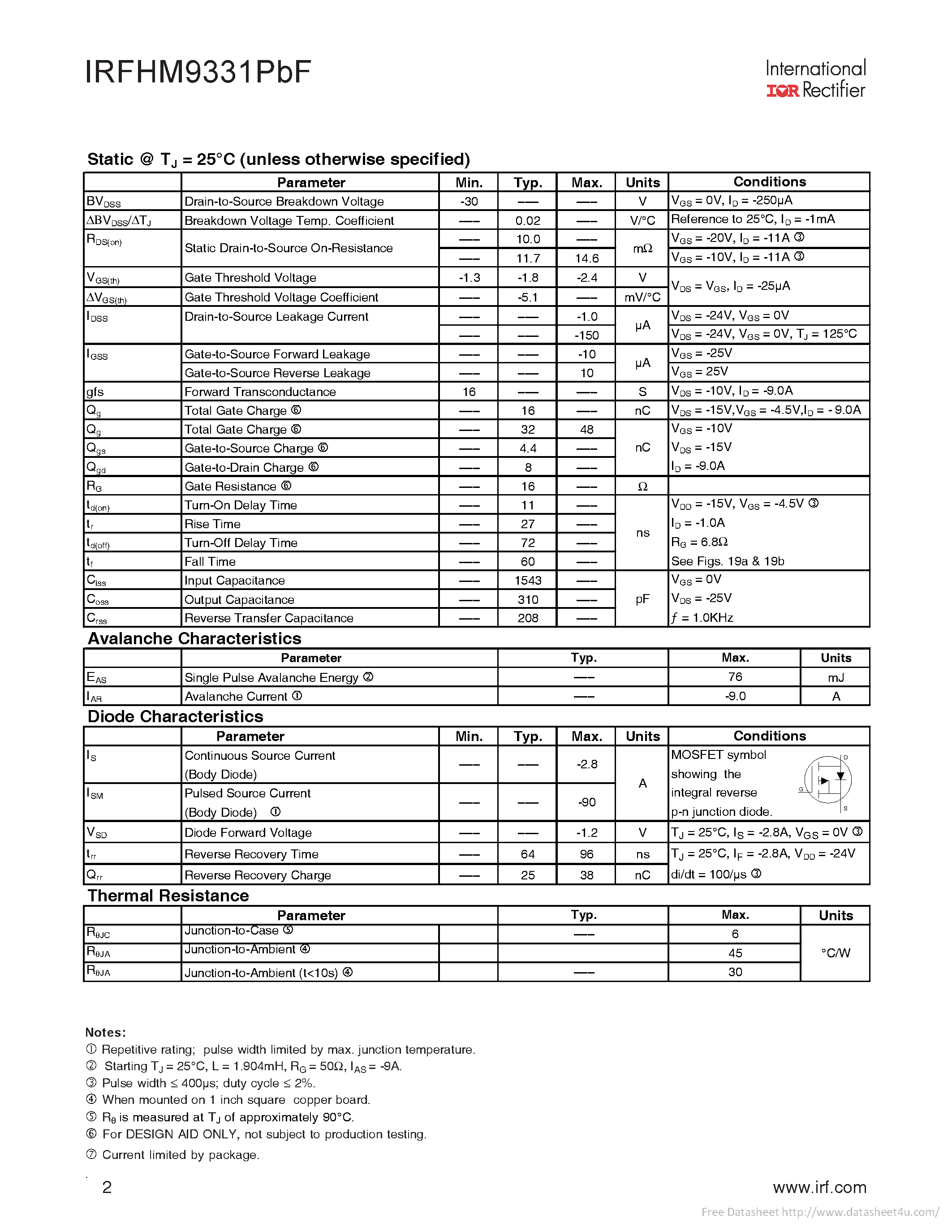 Datasheet IRFHM9331PBF - page 2