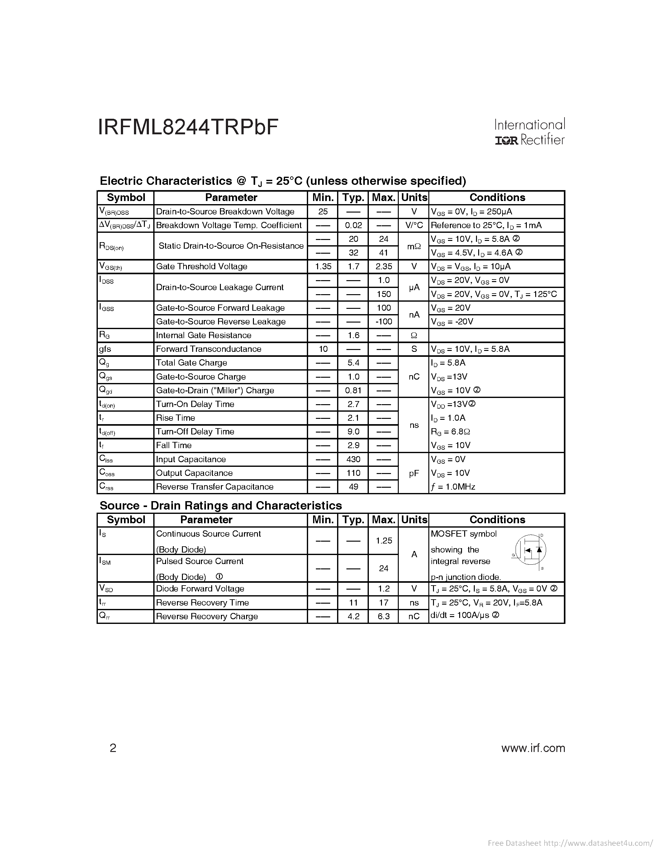 Datasheet IRFML8244TRPBF - page 2