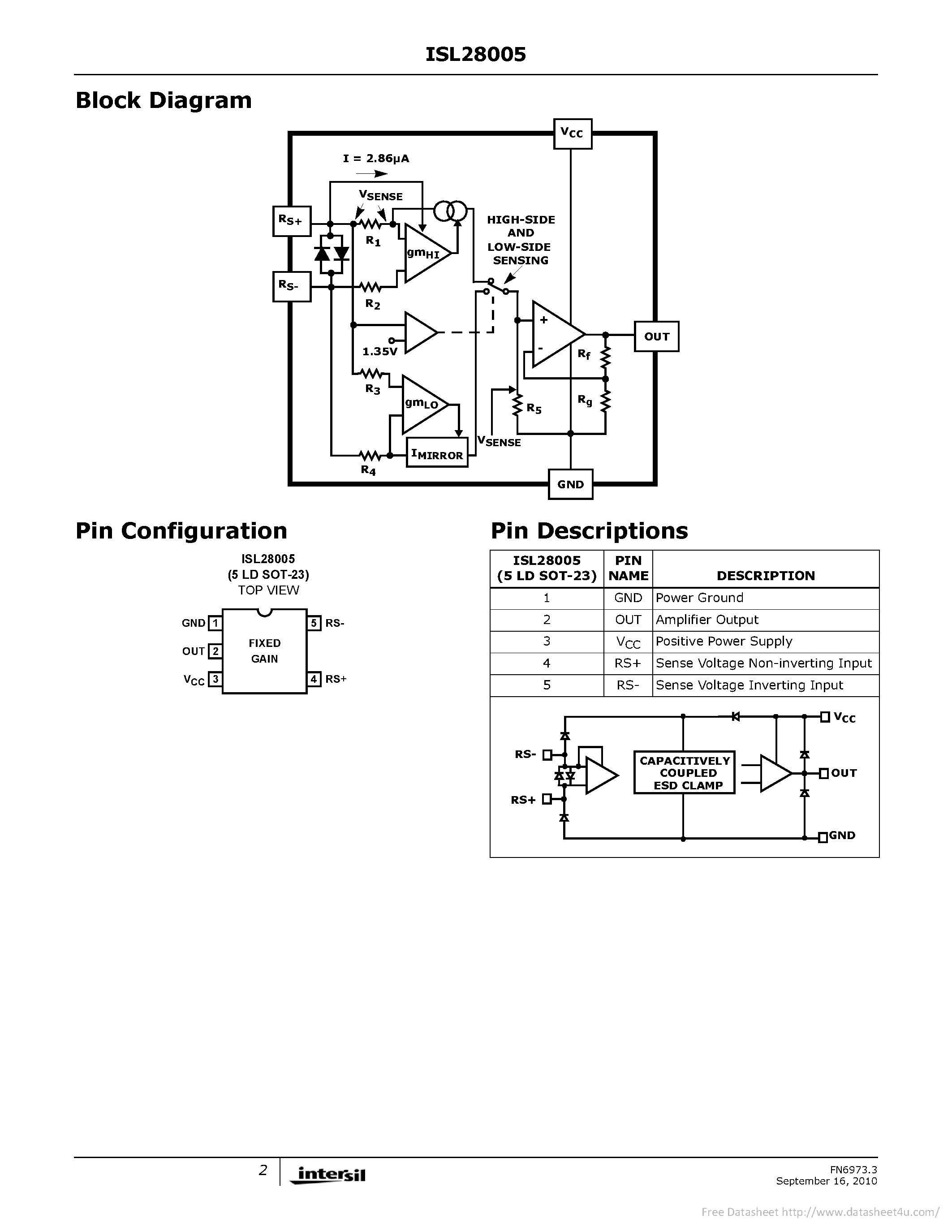 Datasheet ISL28005 - page 2