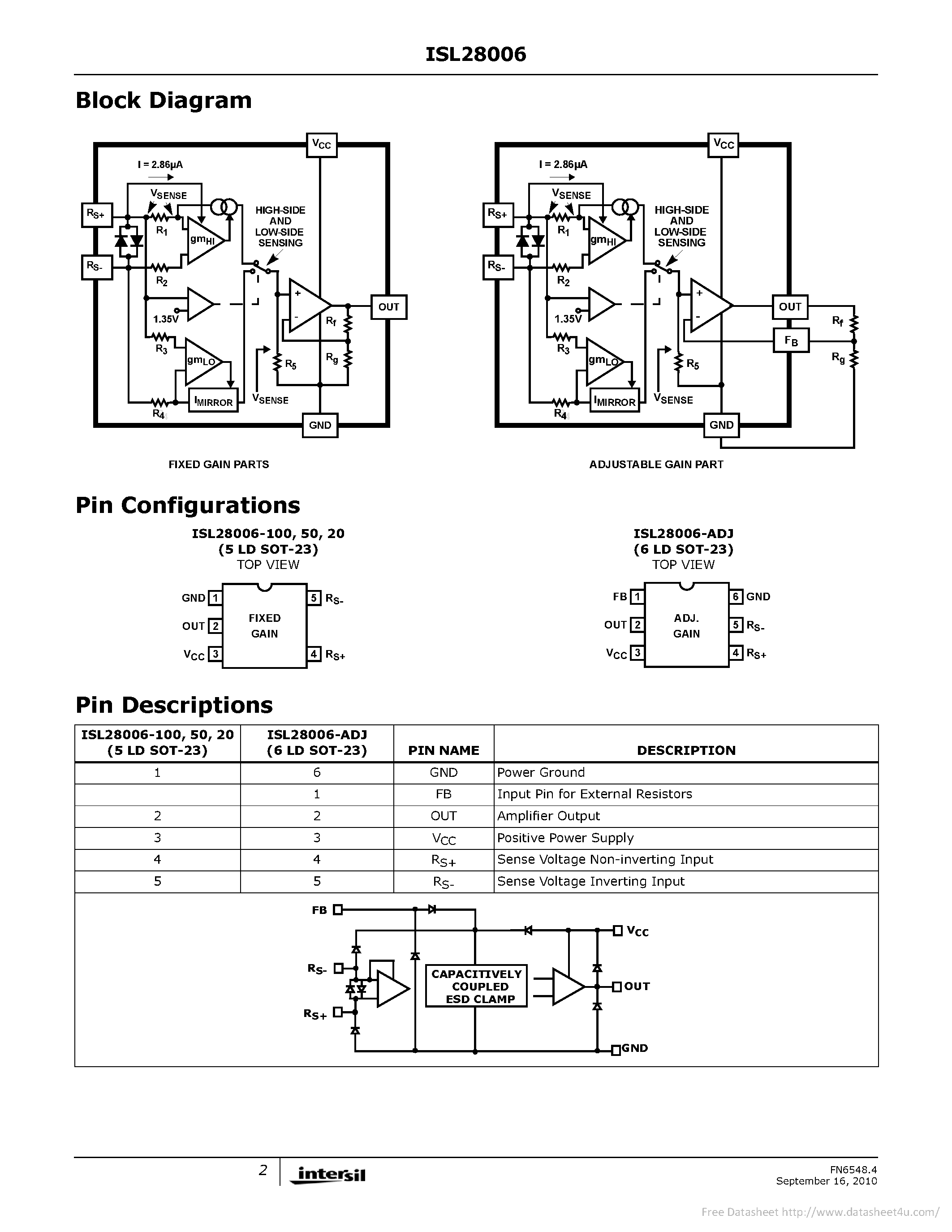 Datasheet ISL28006 - page 2