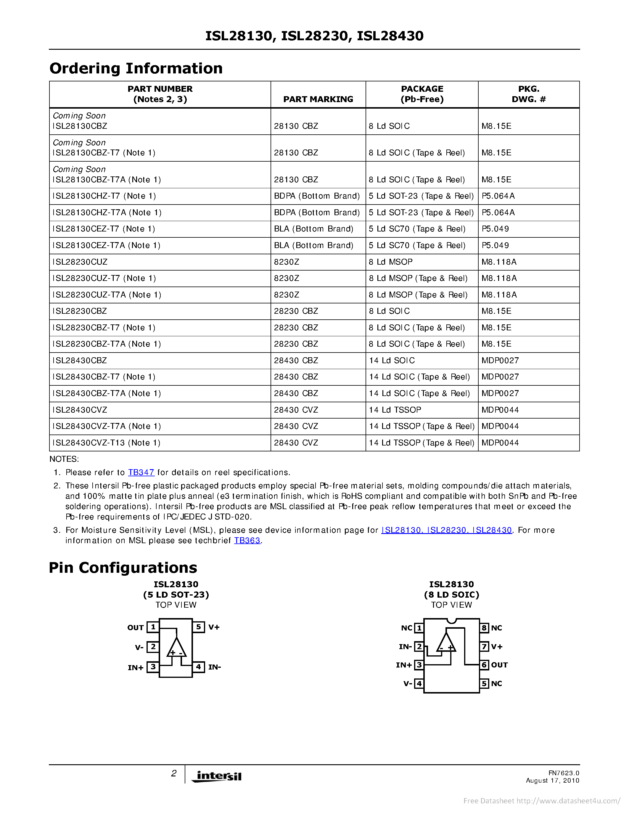 Datasheet ISL28130 - page 2