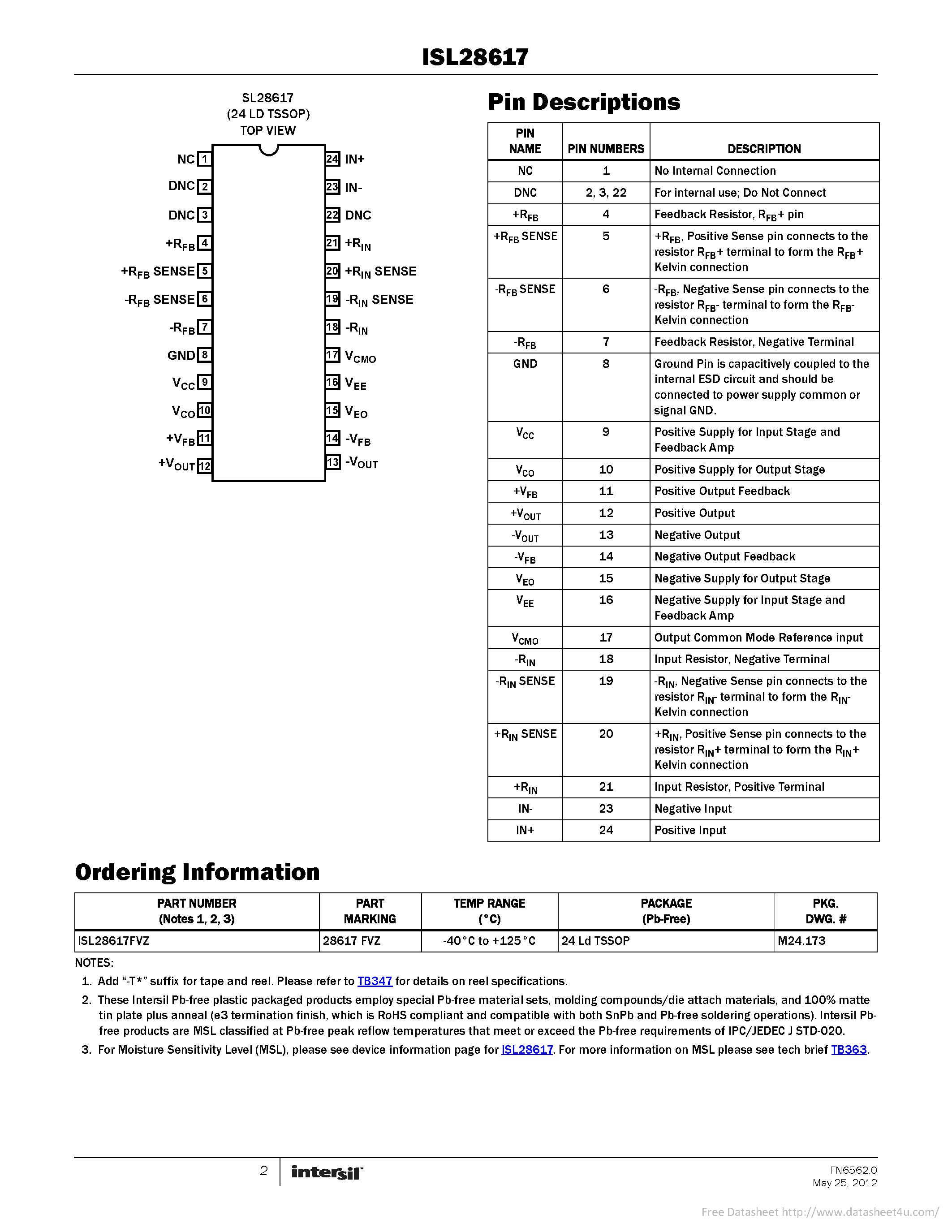 Datasheet ISL28617 - page 2