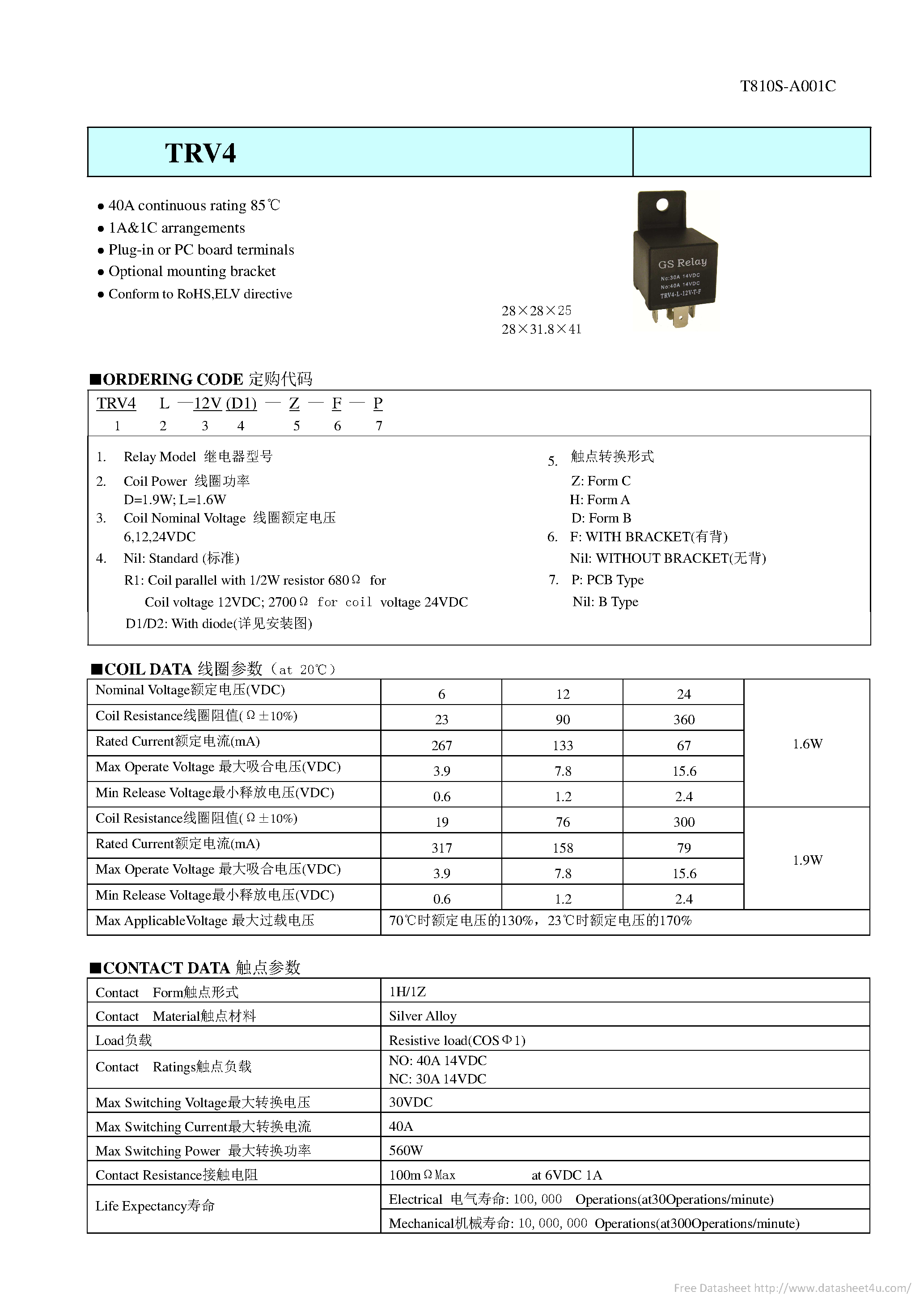 Datasheet TRV4 - page 1