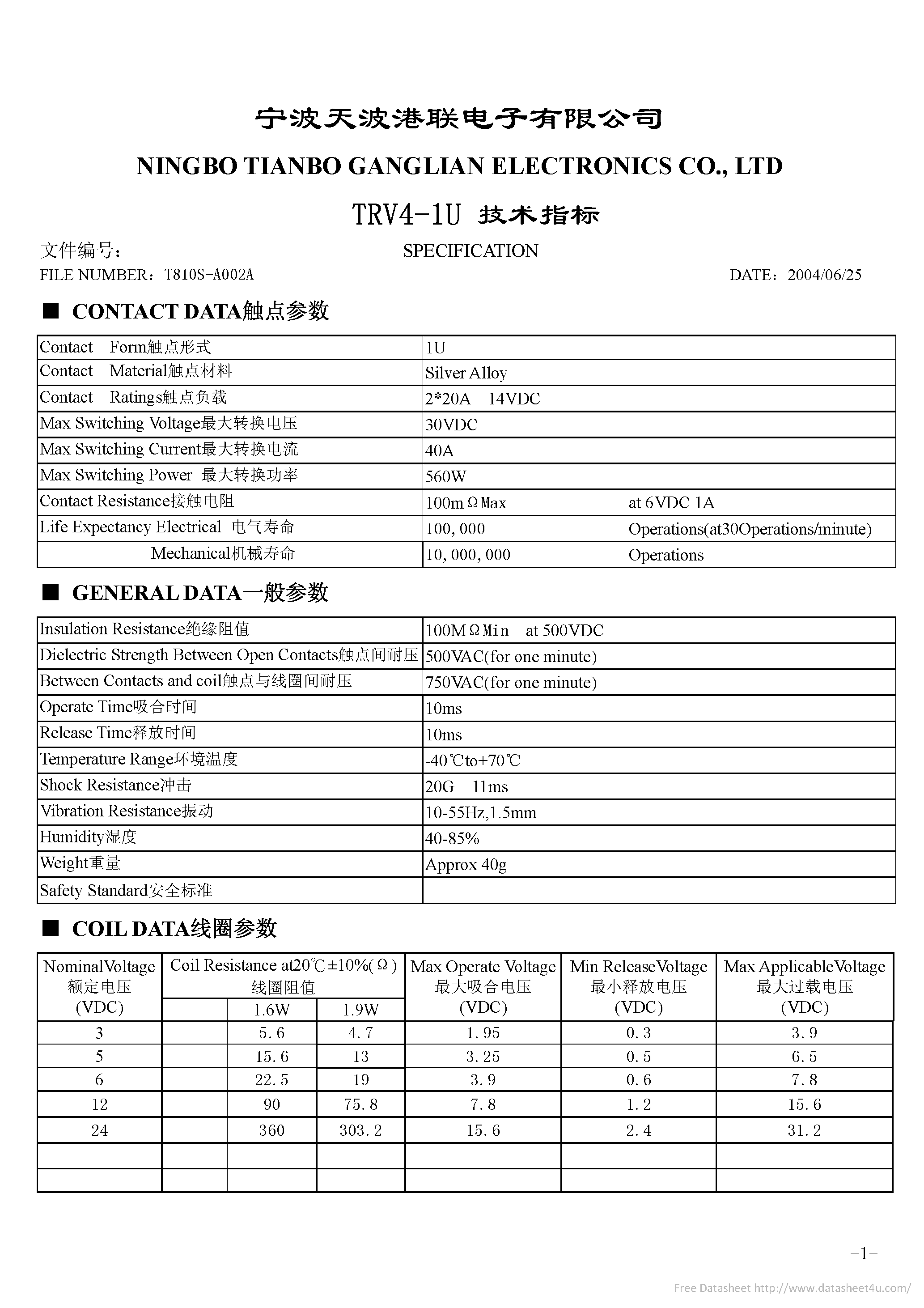 Datasheet TRV4-1U - page 1