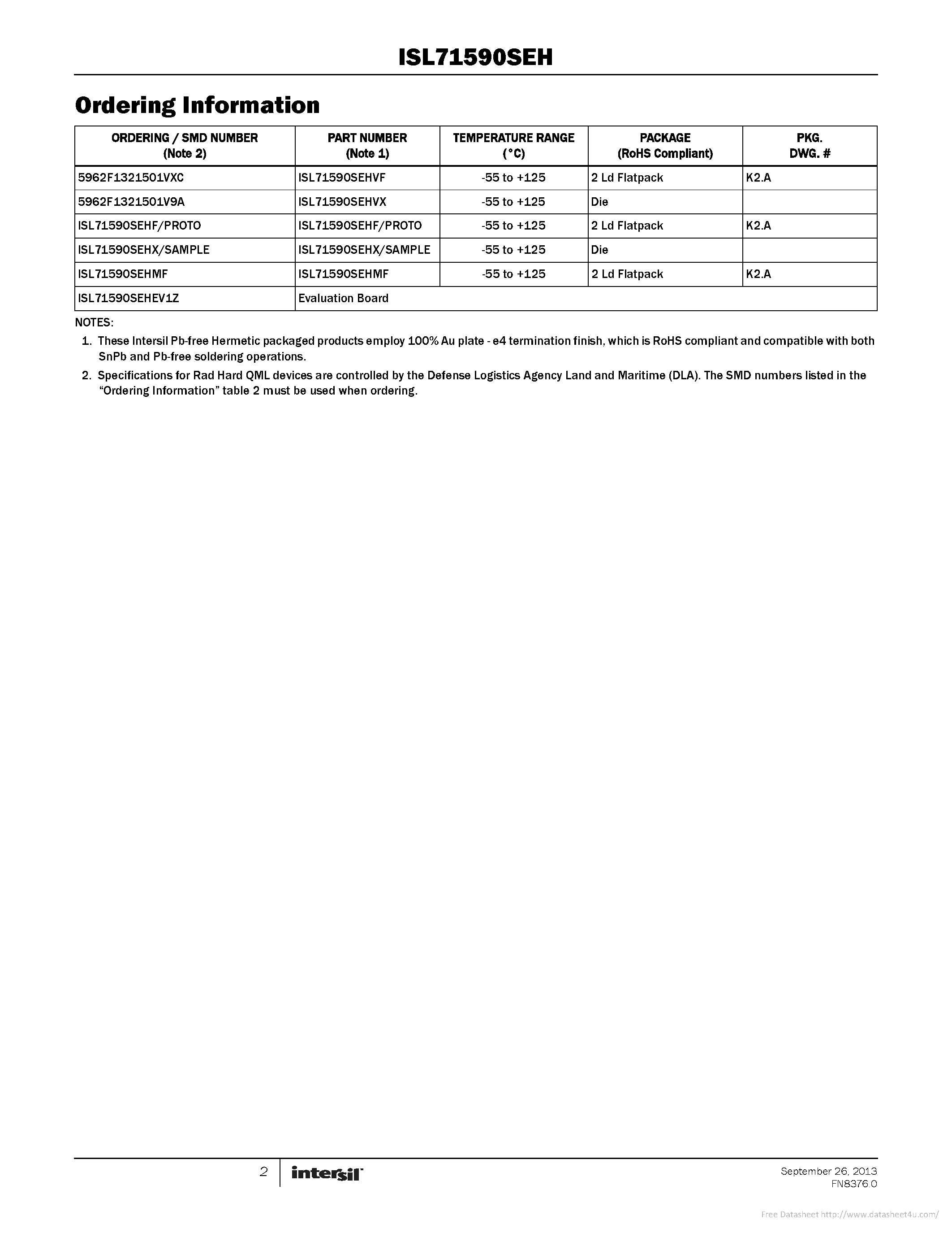 Datasheet ISL71590SEH - page 2