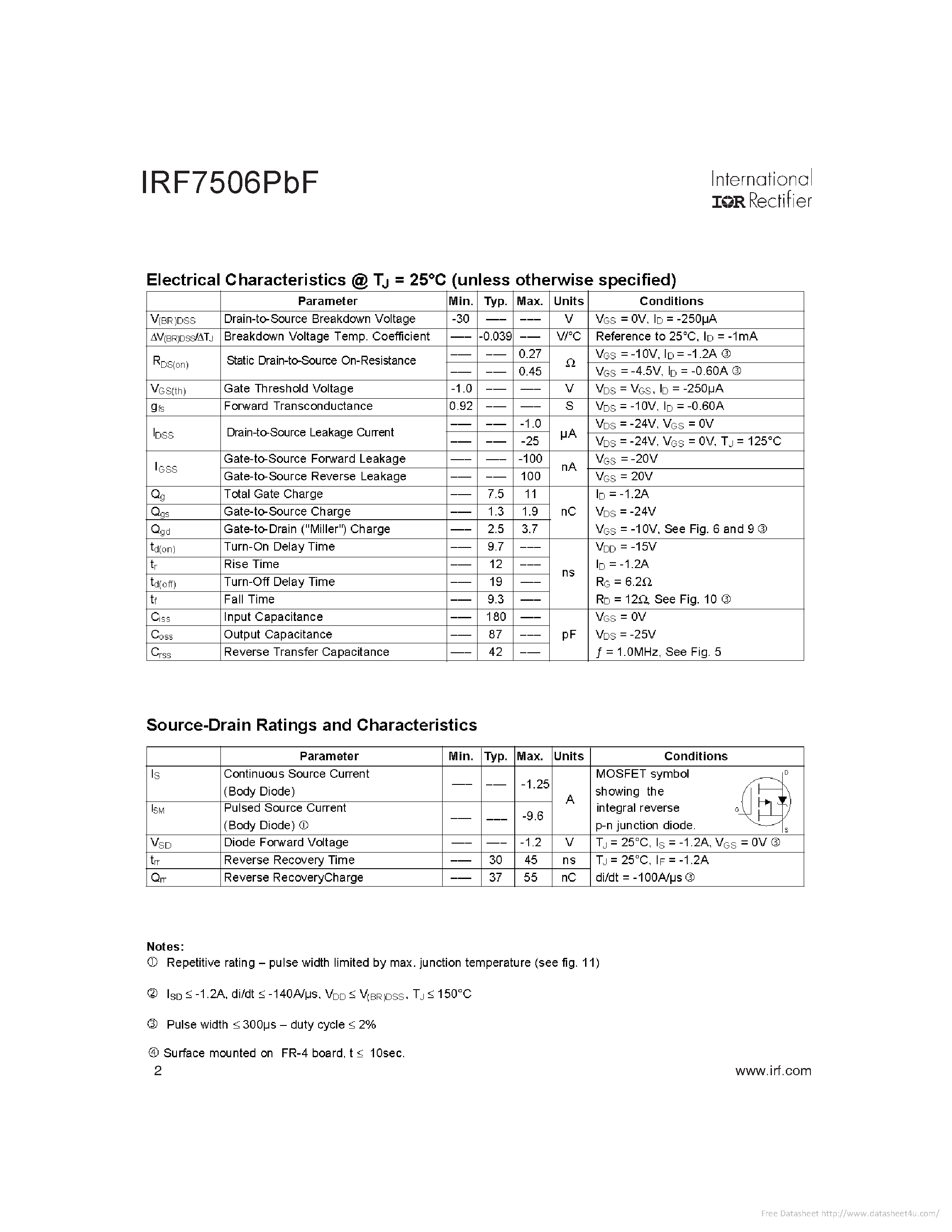 Даташит IRF7406PBF - страница 2