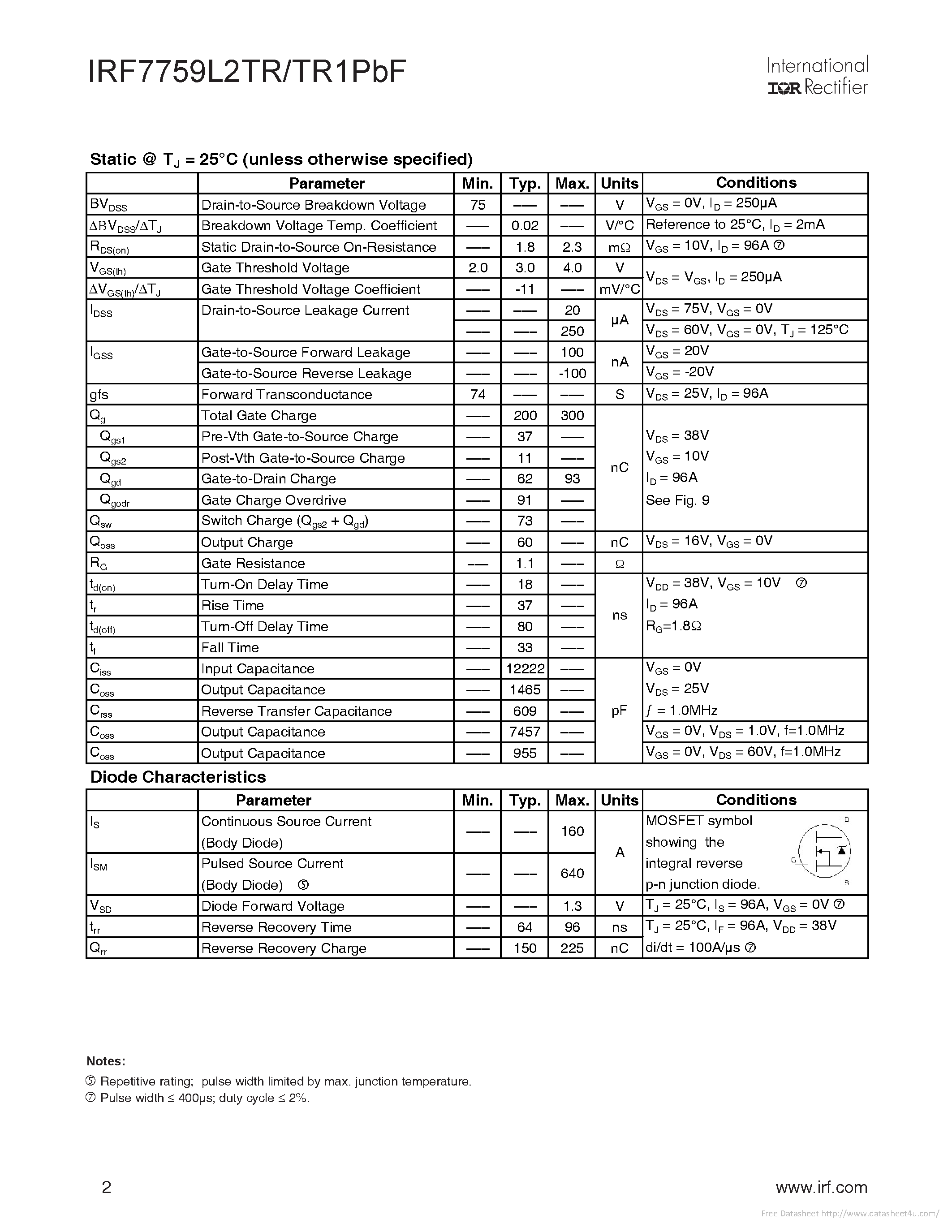 Даташит IRF7759L2TR1PBF - страница 2