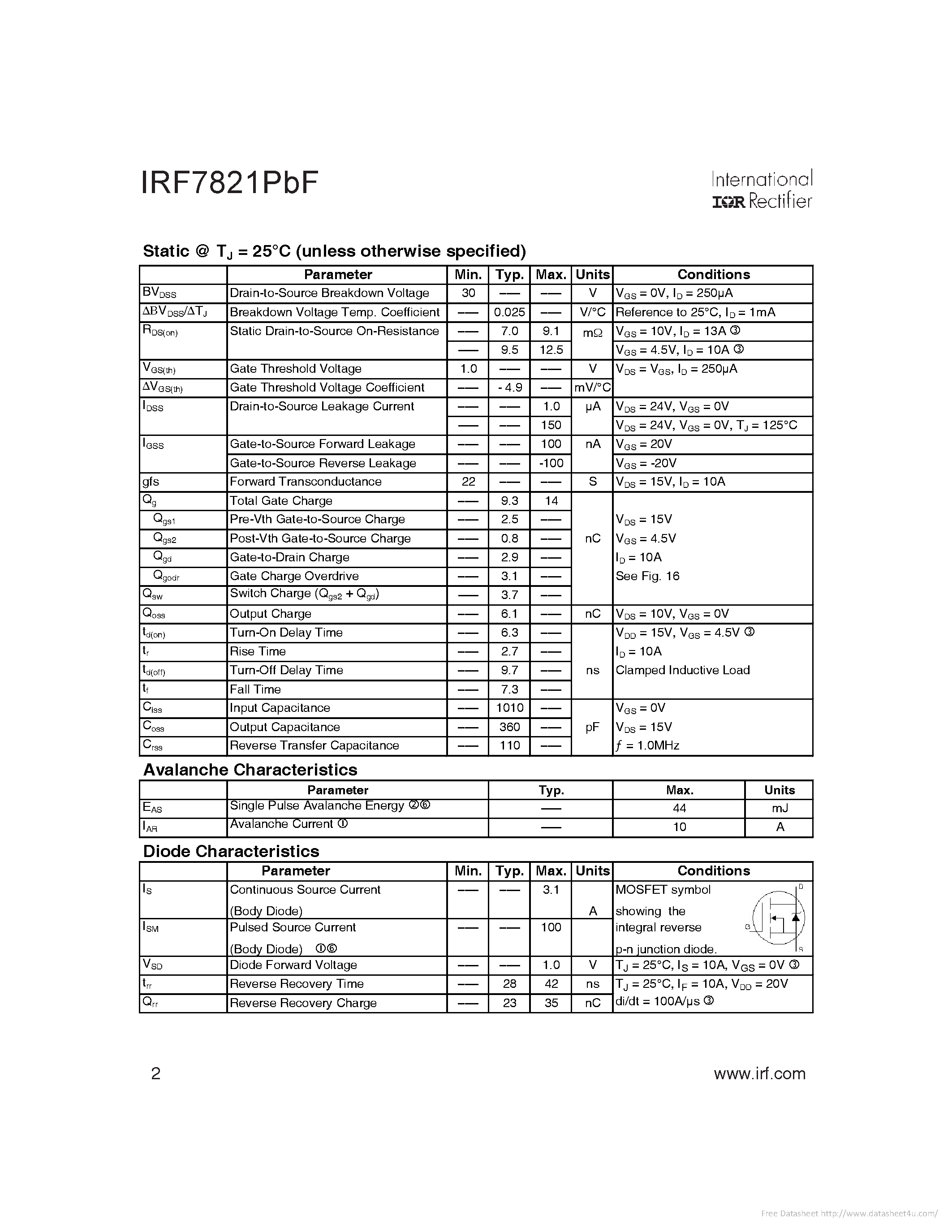 Даташит IRF7821PBF - страница 2