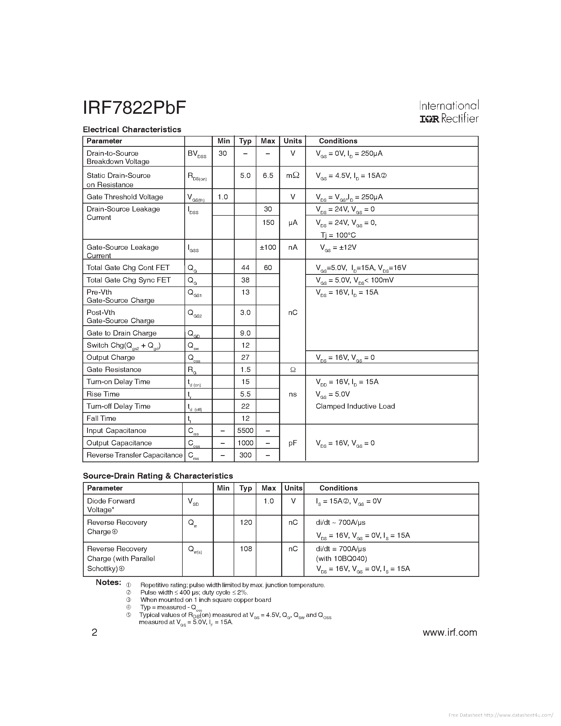 Даташит IRF7822PBF - страница 2