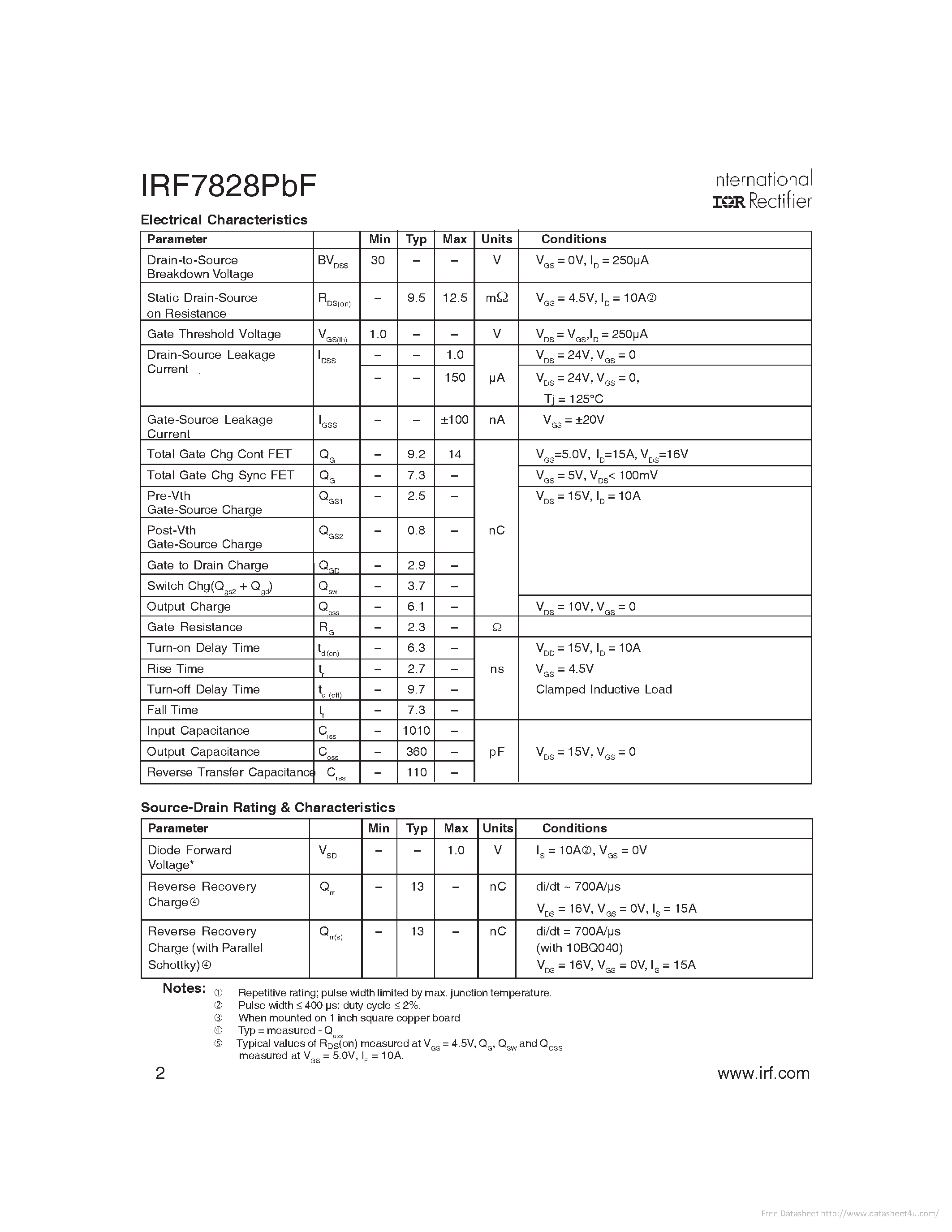 Даташит IRF7828PBF - страница 2