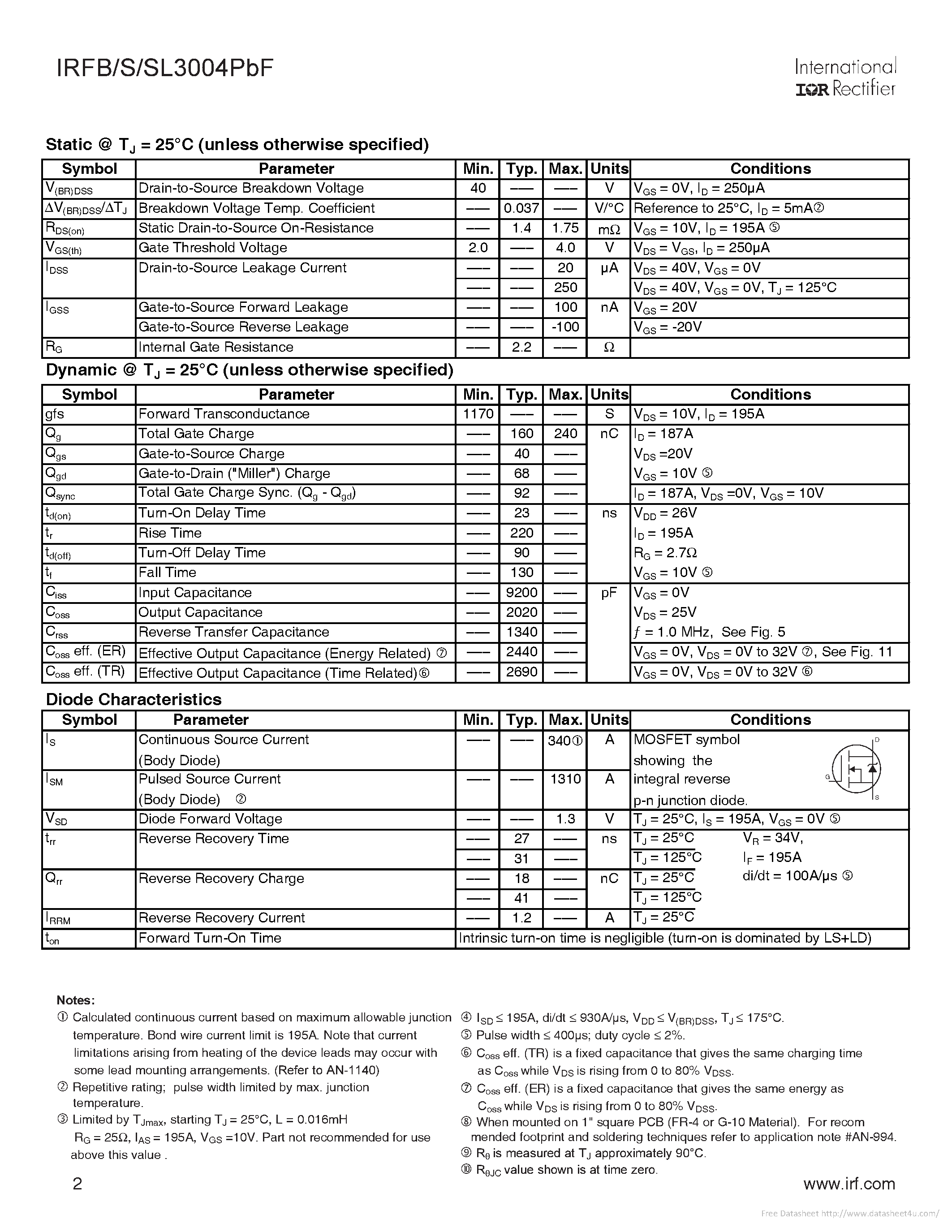 Datasheet IRFB3004PBF - page 2