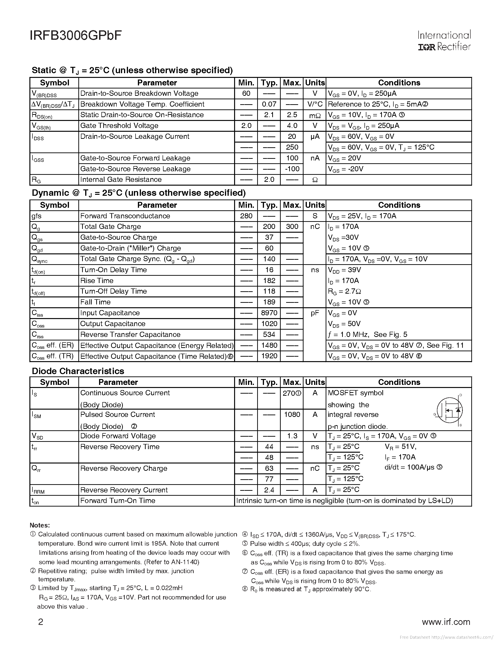 Даташит IRFB3006GPBF - страница 2