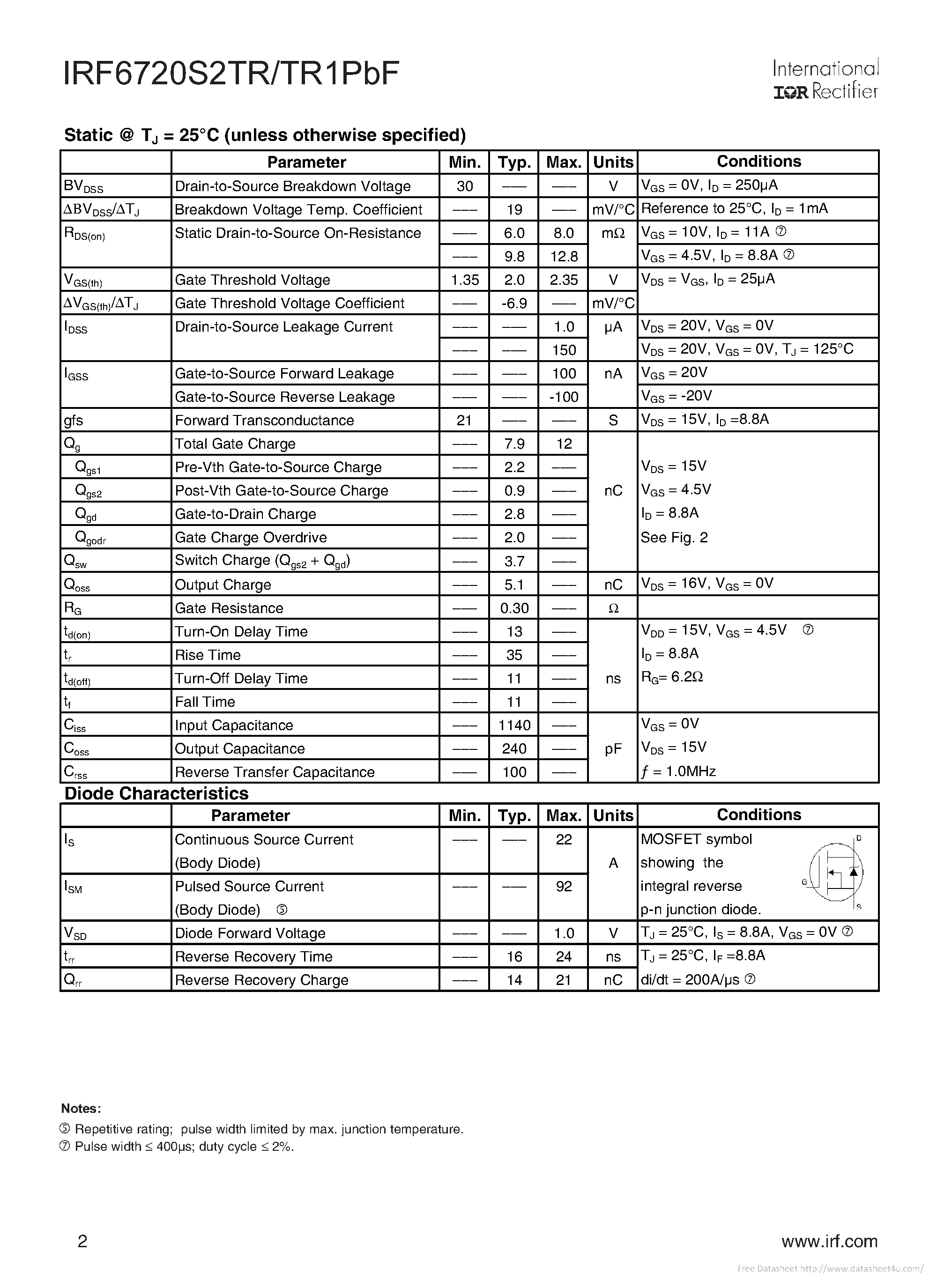 Даташит IRF6720S2TR1PBF - страница 2