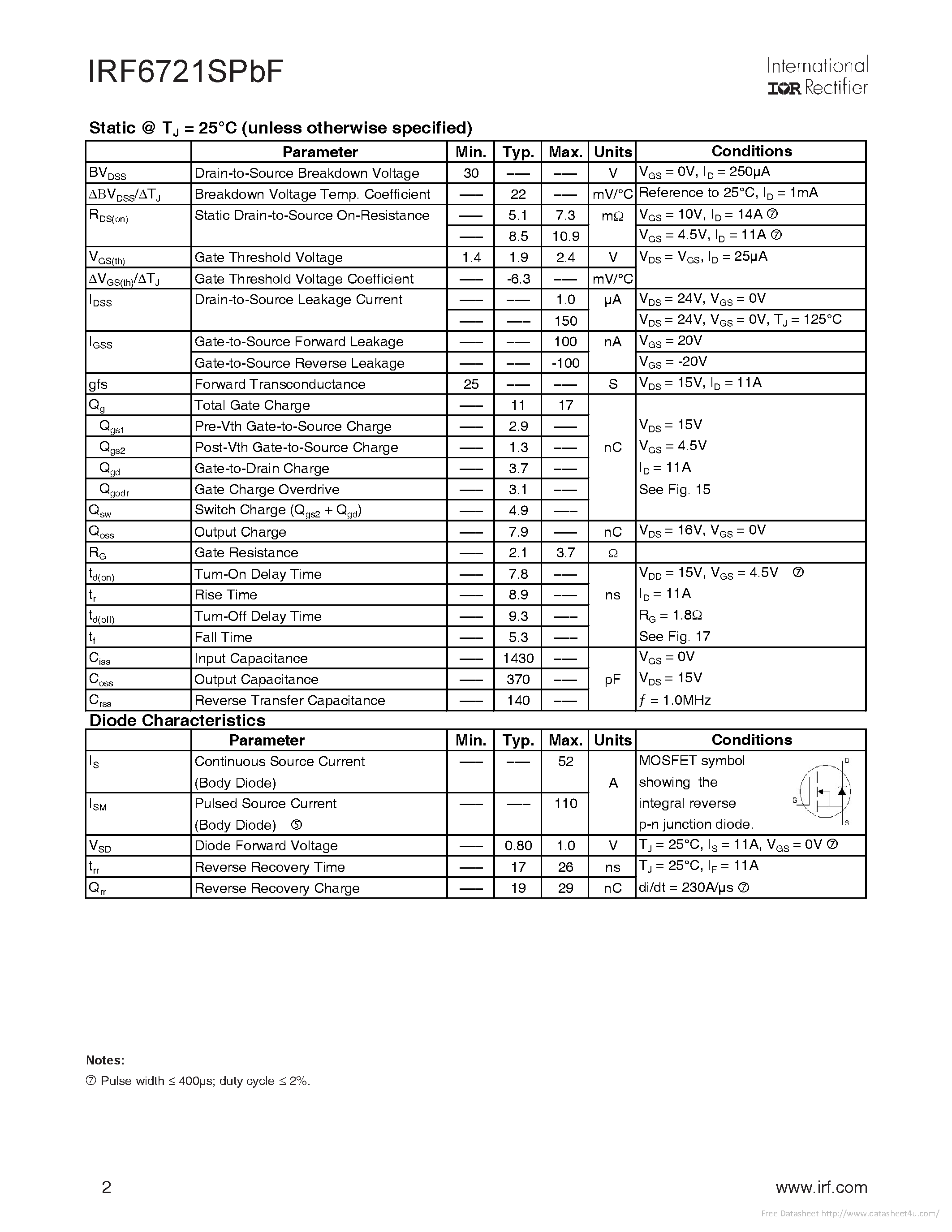 Даташит IRF6721SPBF - страница 2