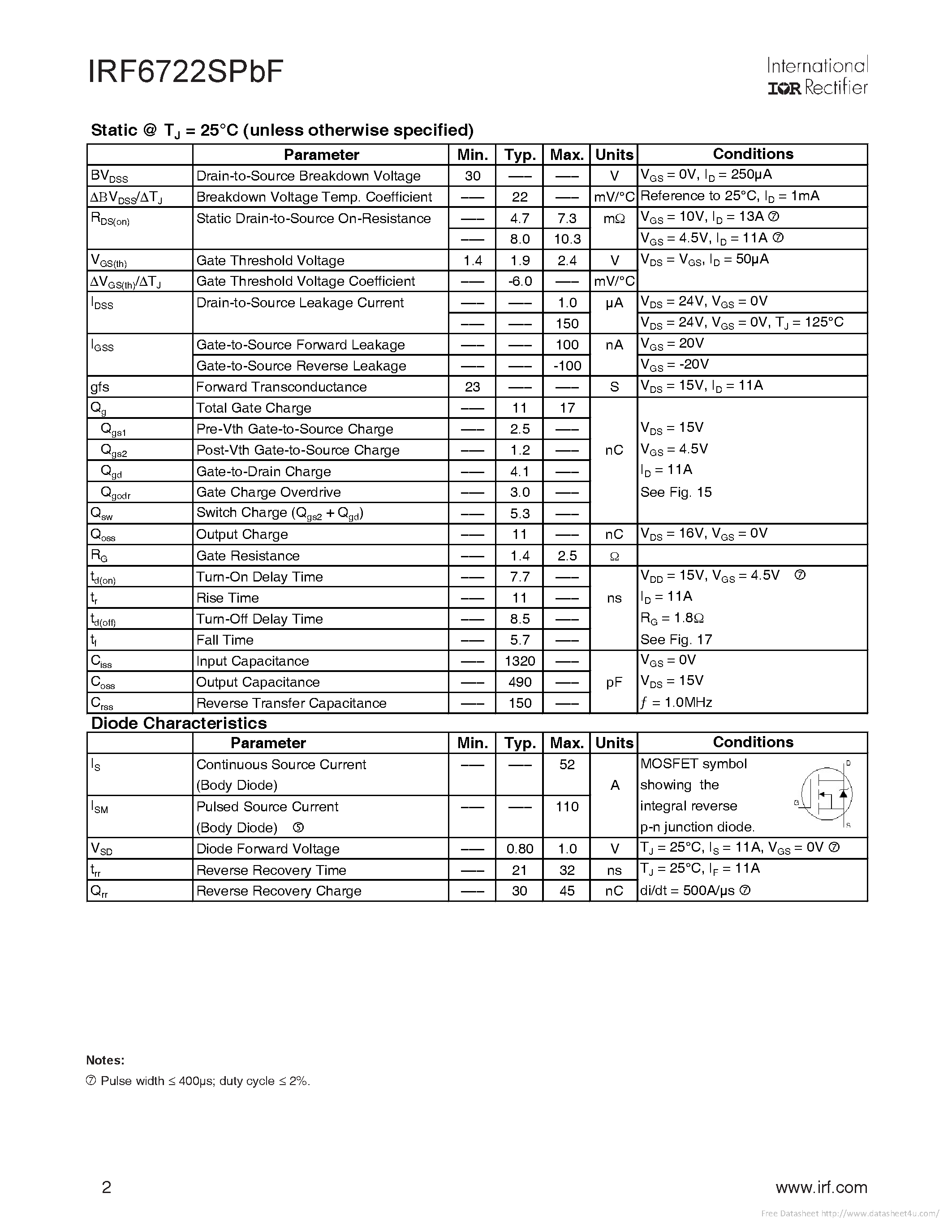 Даташит IRF6722SPBF - страница 2