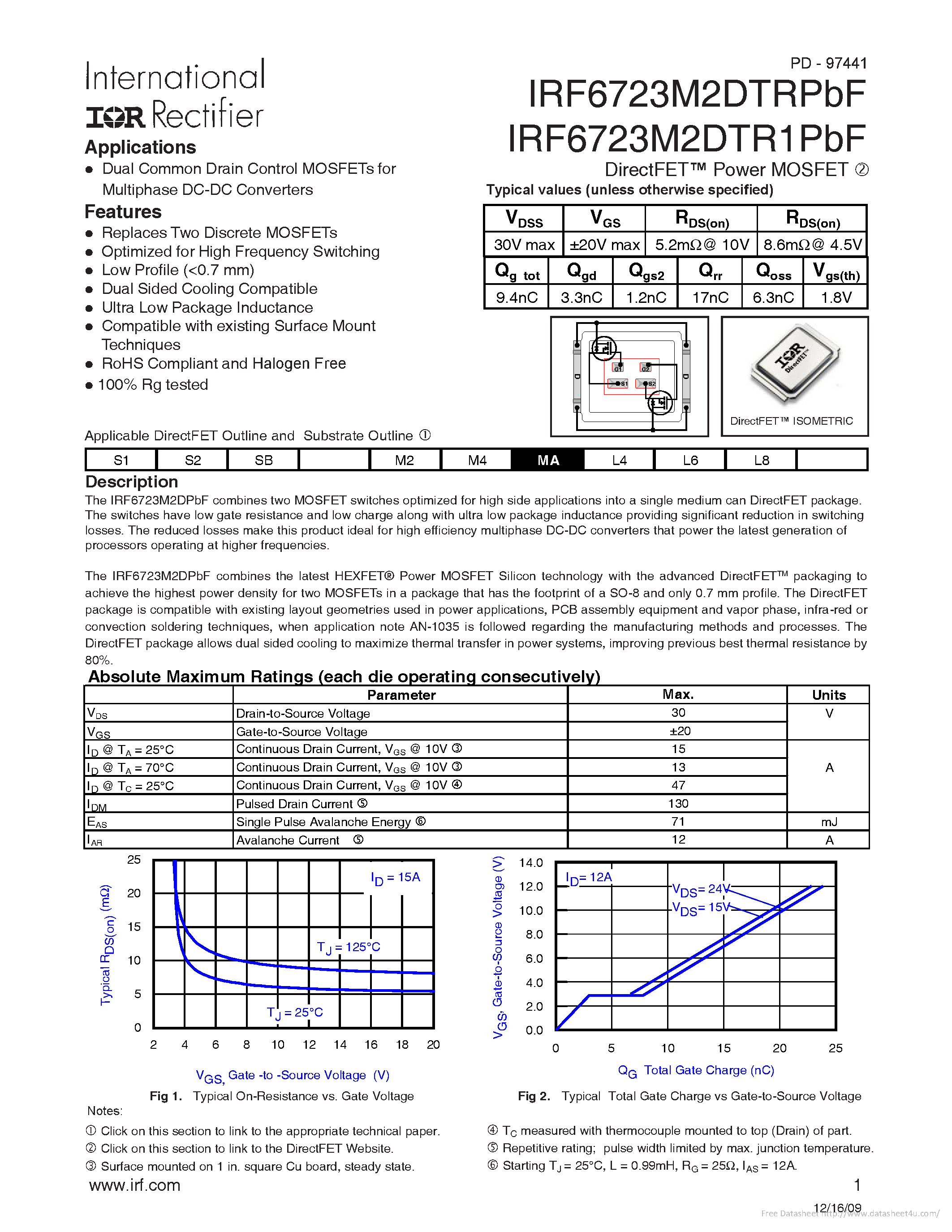 Даташит IRF6723M2DTR1PBF - страница 1