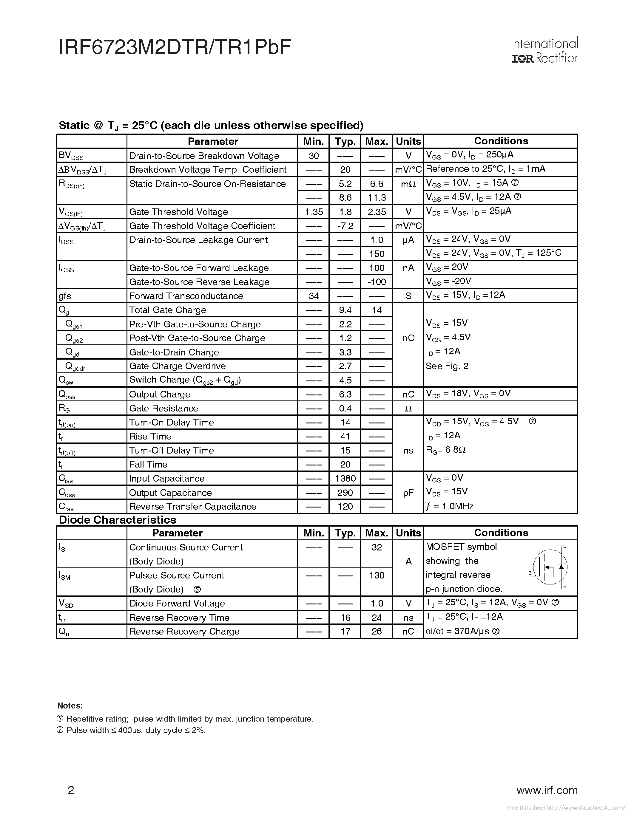 Даташит IRF6723M2DTR1PBF - страница 2