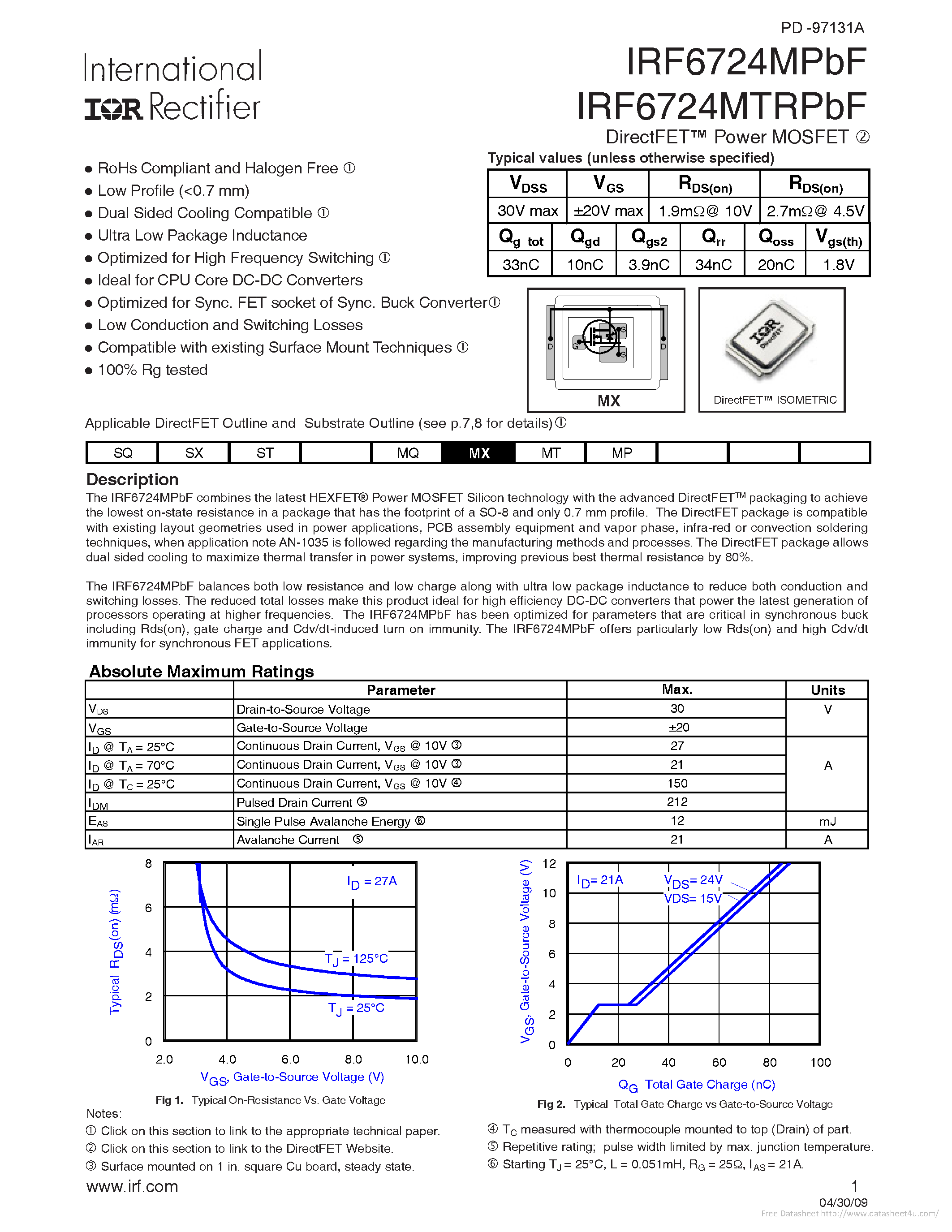 Даташит IRF6724MPBF - страница 1