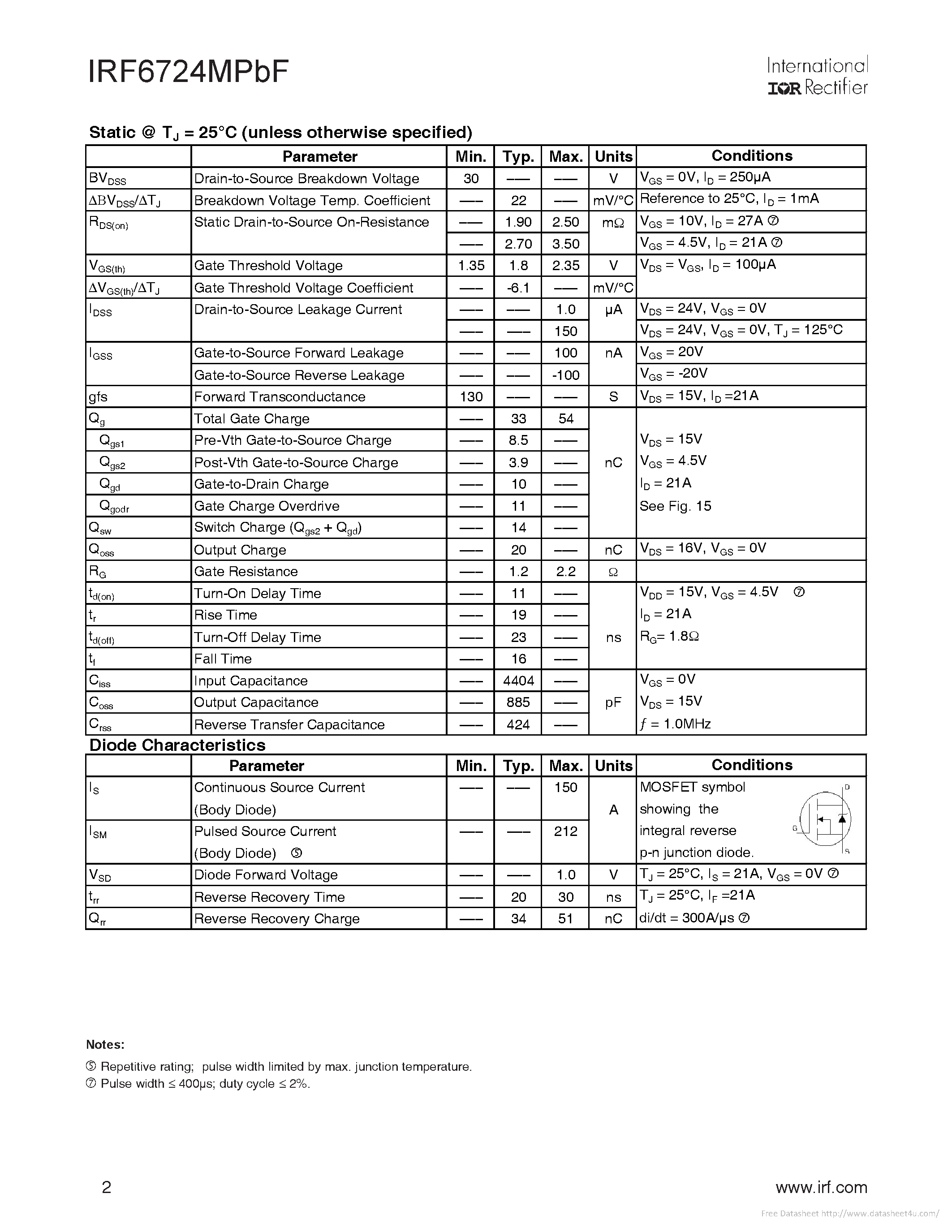 Даташит IRF6724MPBF - страница 2