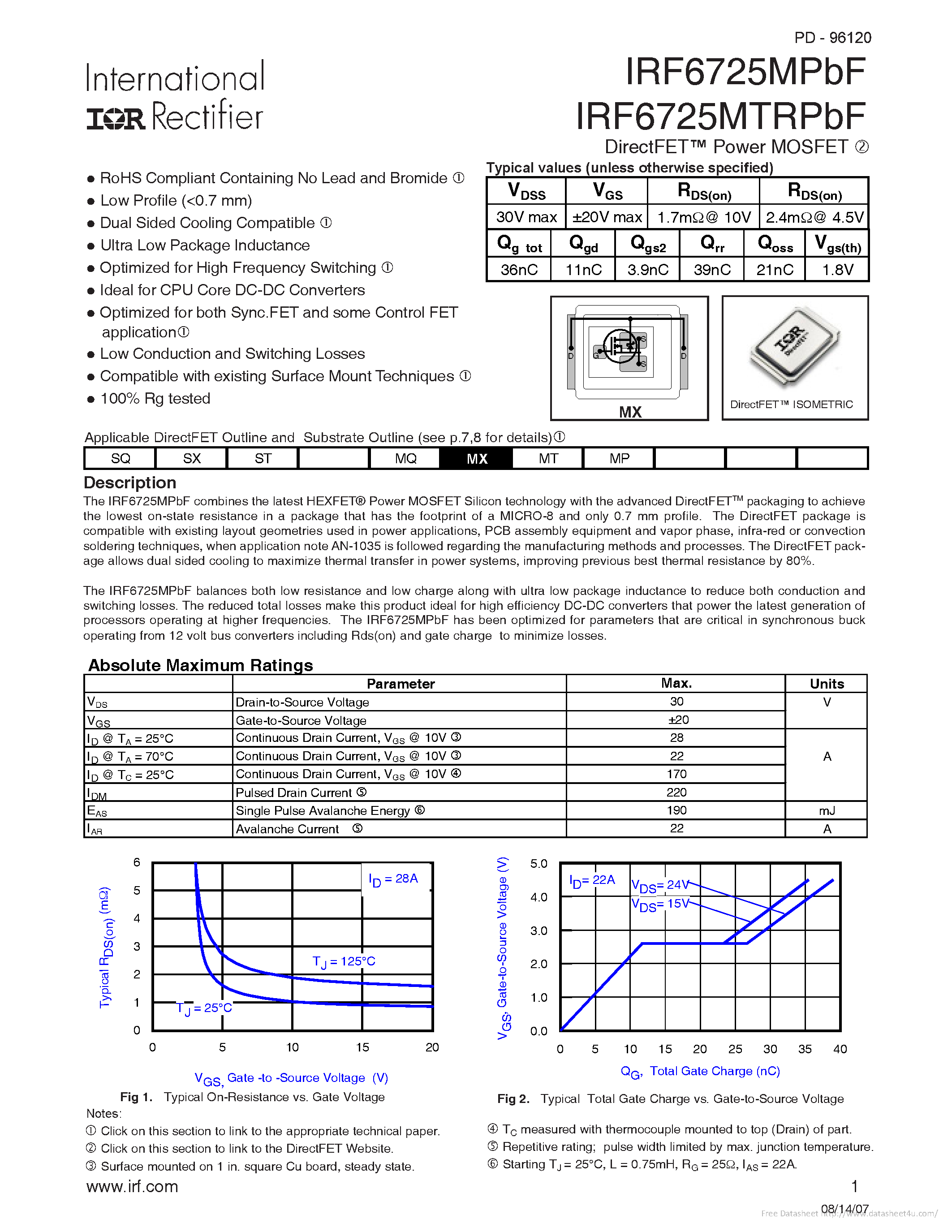 Даташит IRF6725MPBF - страница 1