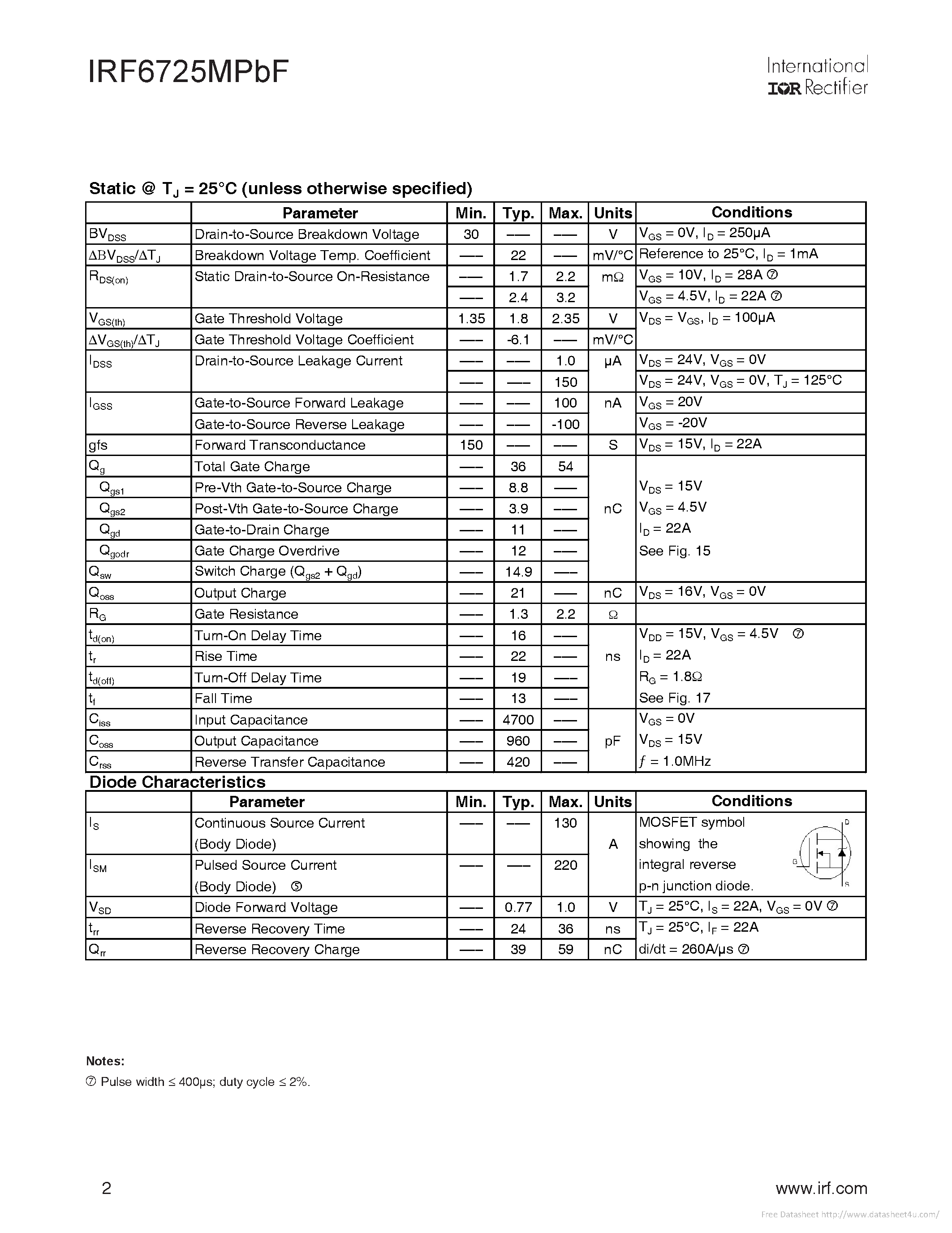Даташит IRF6725MPBF - страница 2