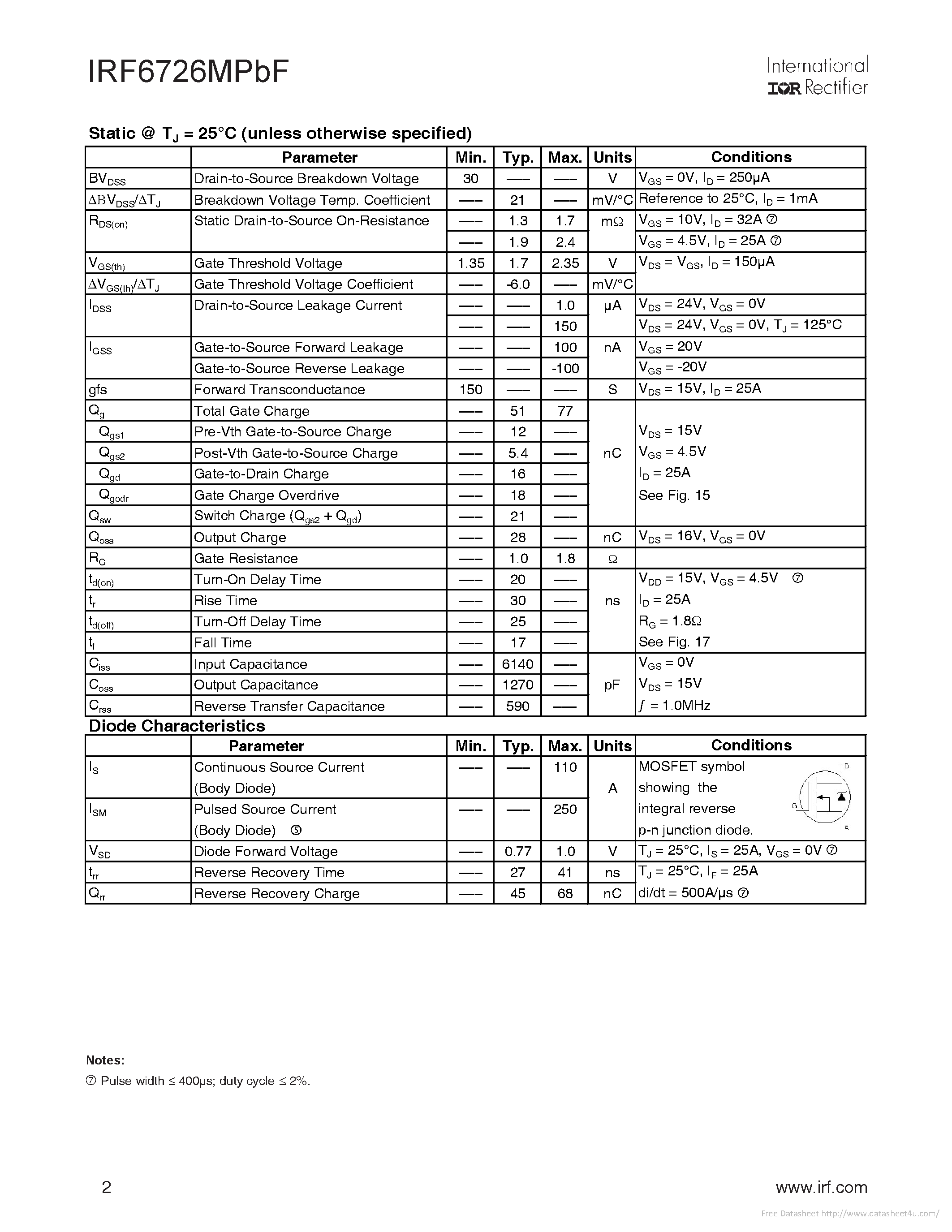 Даташит IRF6726MPBF - страница 2