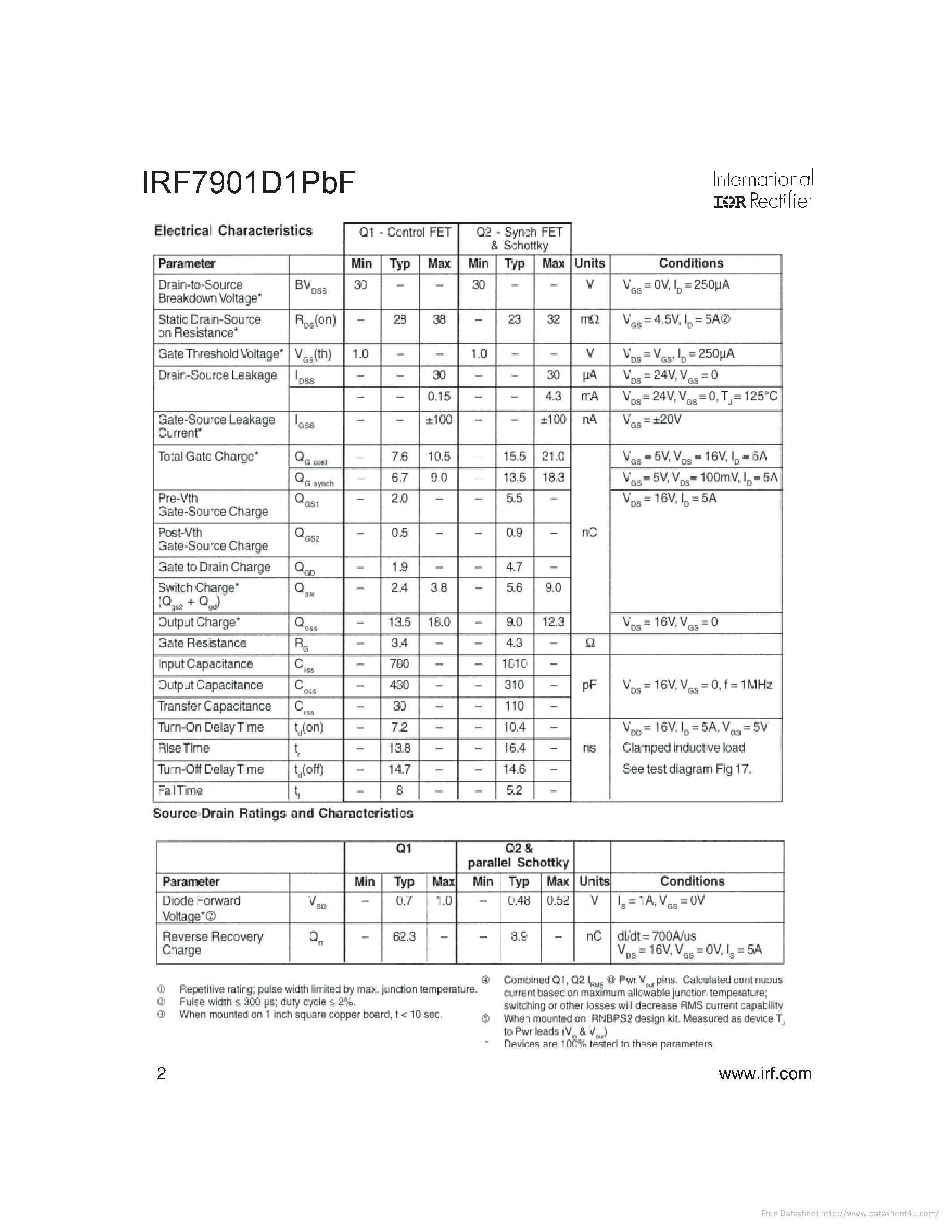 Даташит IRF7901D1PBF - страница 2