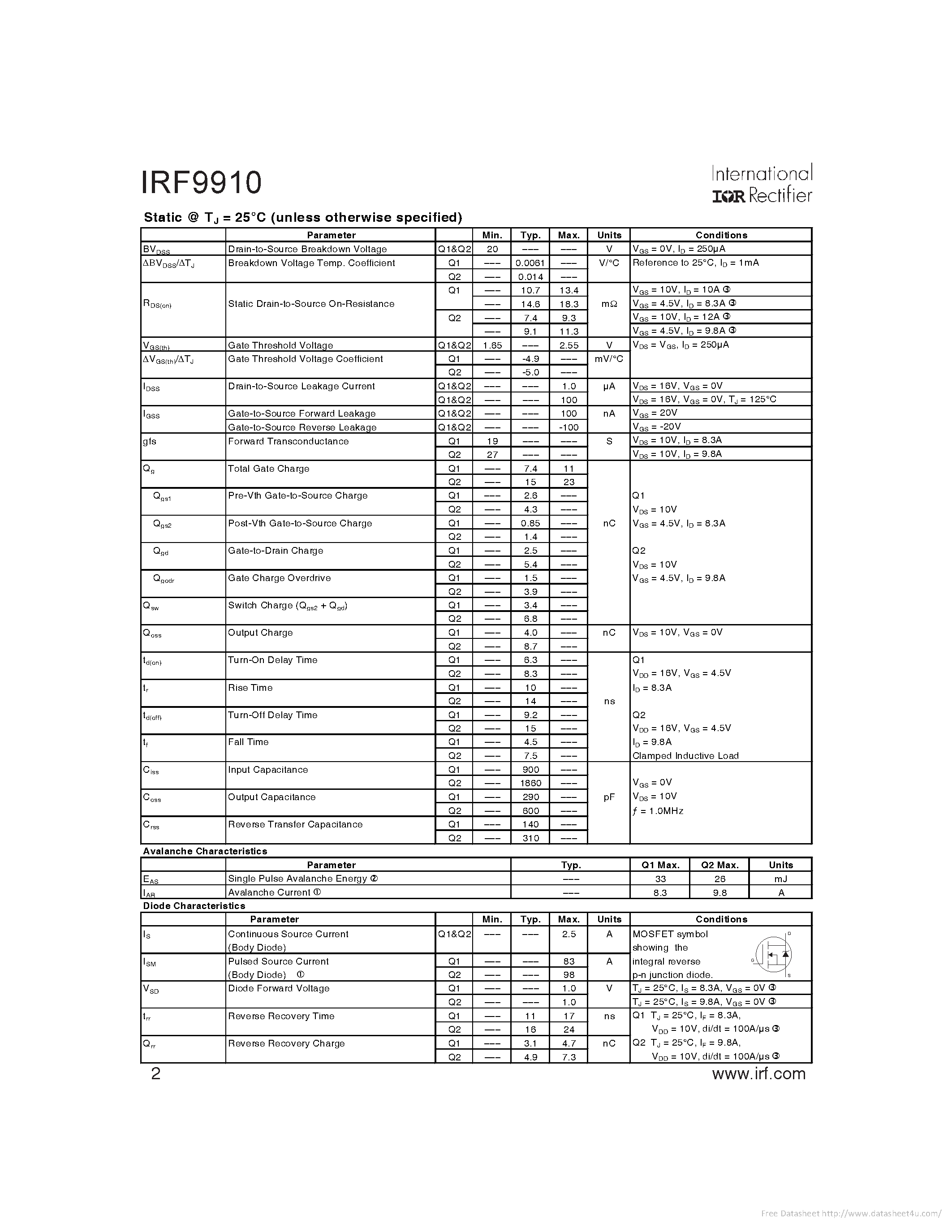 Даташит IRF9910 - страница 2