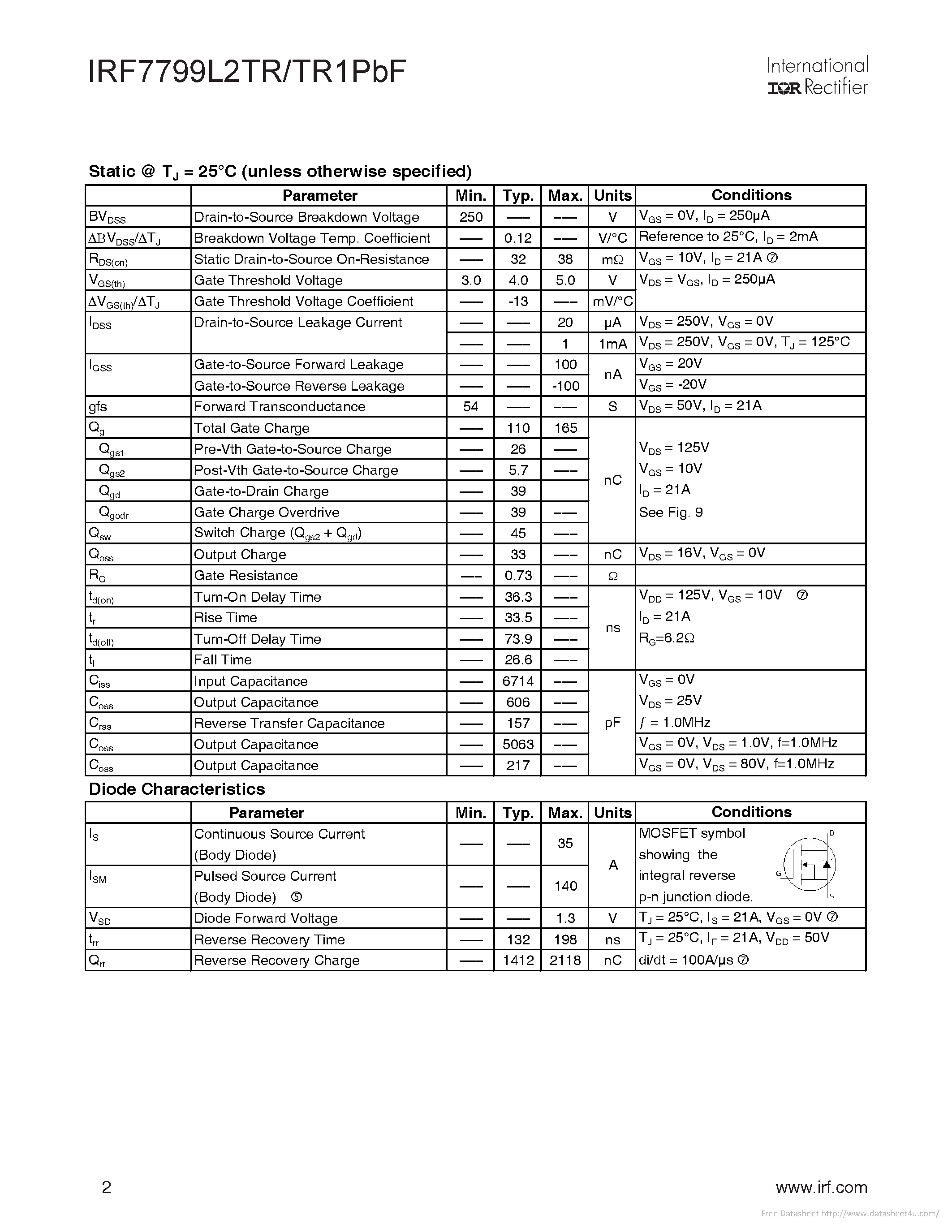 Даташит IRF7799L2TR1PBF - страница 2