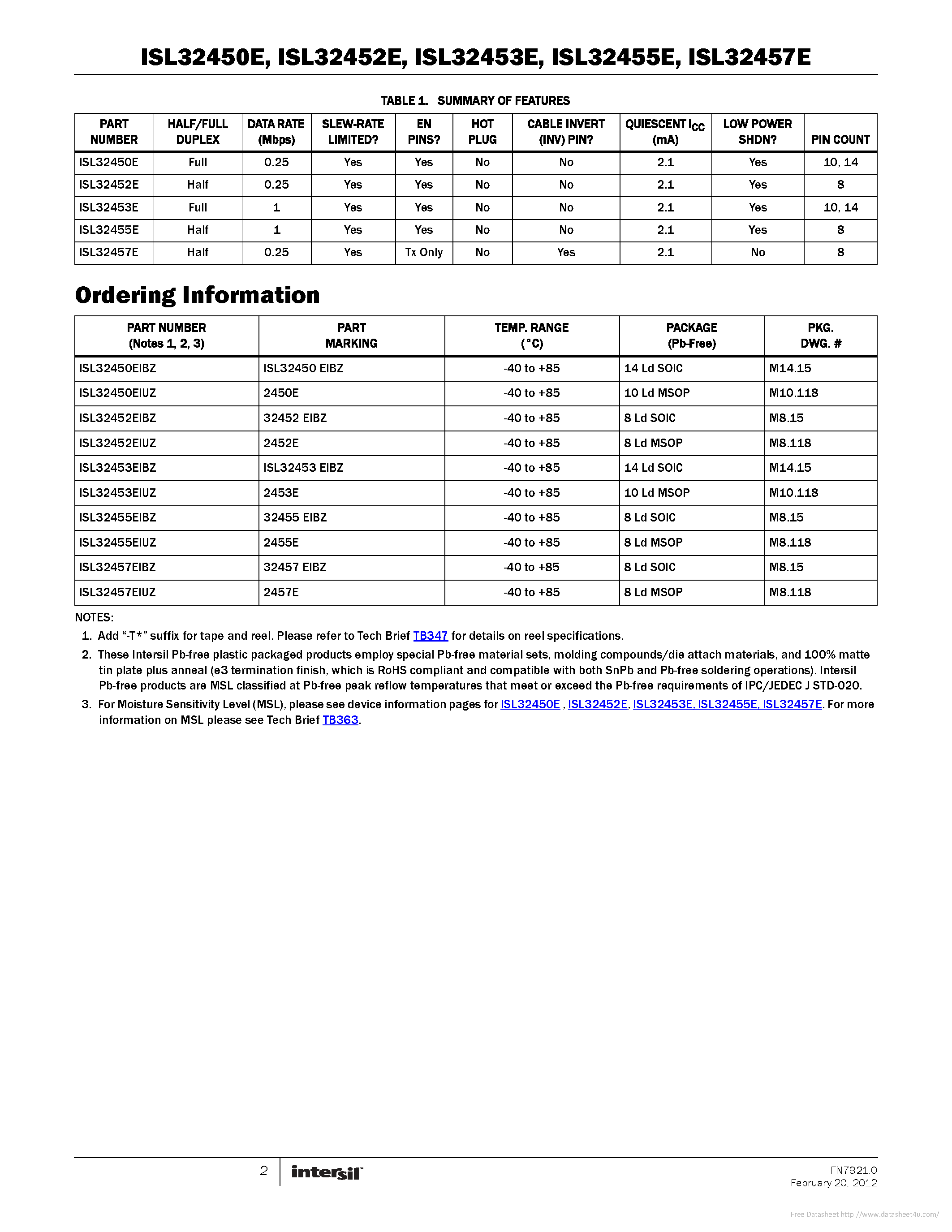 Datasheet ISL32450E - page 2